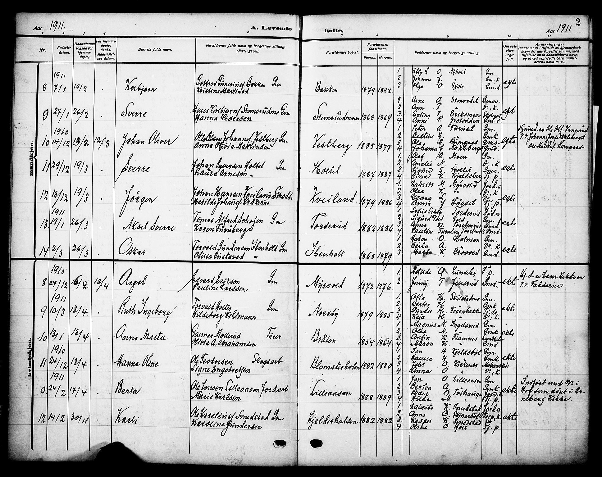 Grue prestekontor, SAH/PREST-036/H/Ha/Haa/L0015: Parish register (official) no. 15, 1911-1922, p. 2