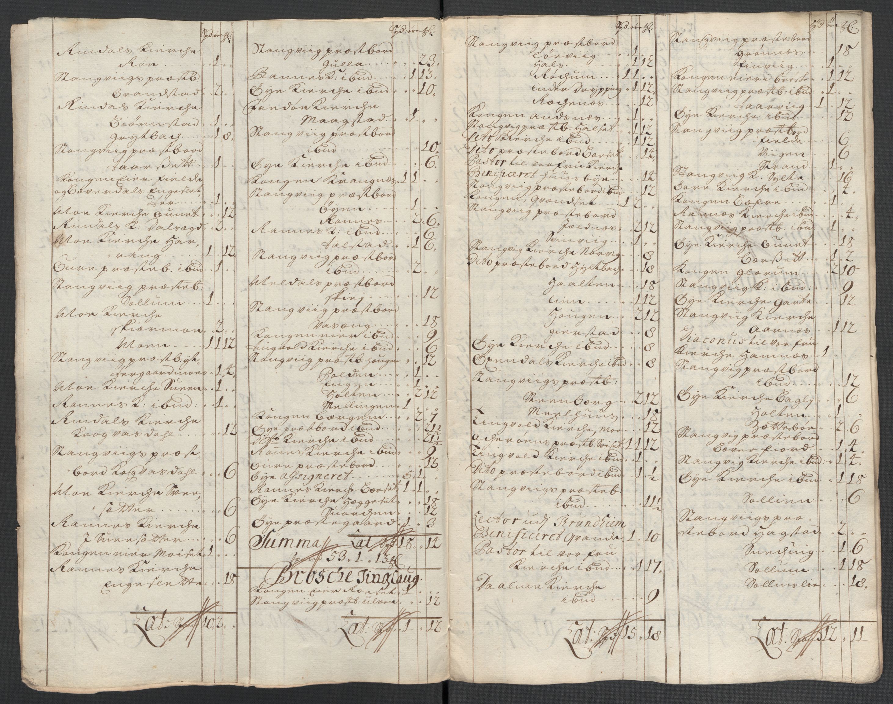 Rentekammeret inntil 1814, Reviderte regnskaper, Fogderegnskap, RA/EA-4092/R56/L3740: Fogderegnskap Nordmøre, 1703-1704, p. 146