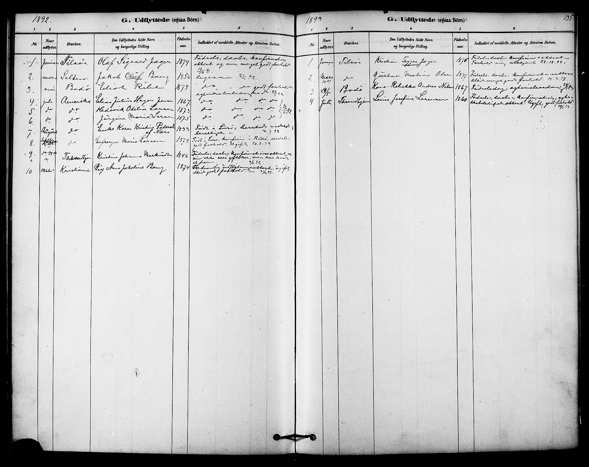 Ministerialprotokoller, klokkerbøker og fødselsregistre - Nordland, SAT/A-1459/841/L0609: Parish register (official) no. 841A13, 1878-1902, p. 135