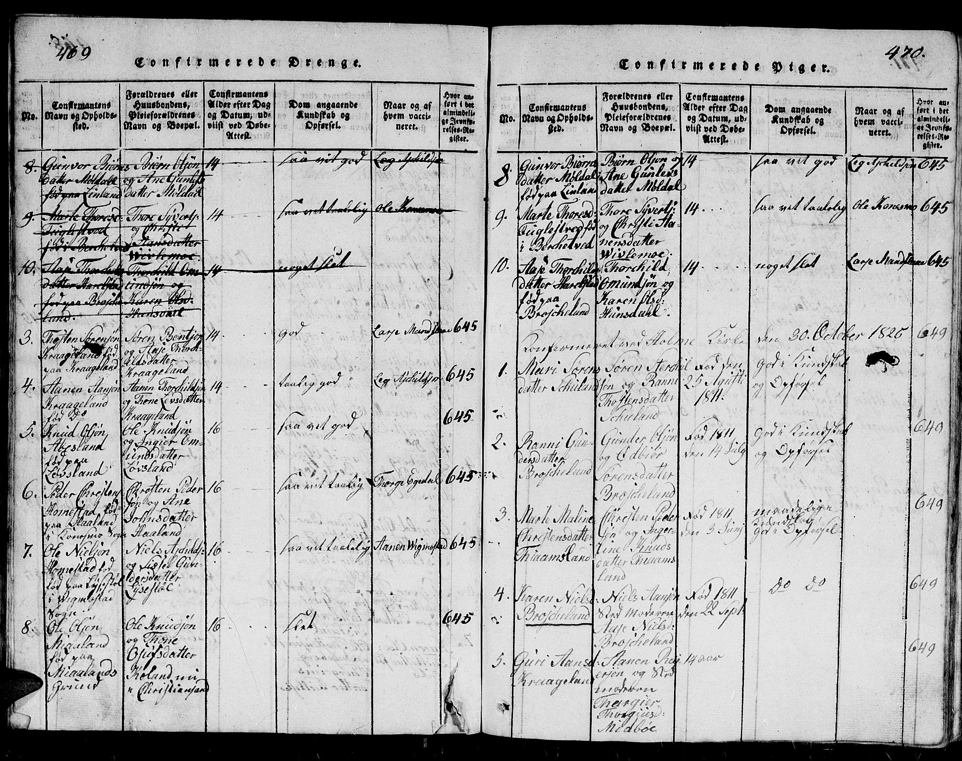 Holum sokneprestkontor, AV/SAK-1111-0022/F/Fb/Fbb/L0001: Parish register (copy) no. B 1, 1820-1847, p. 469-470