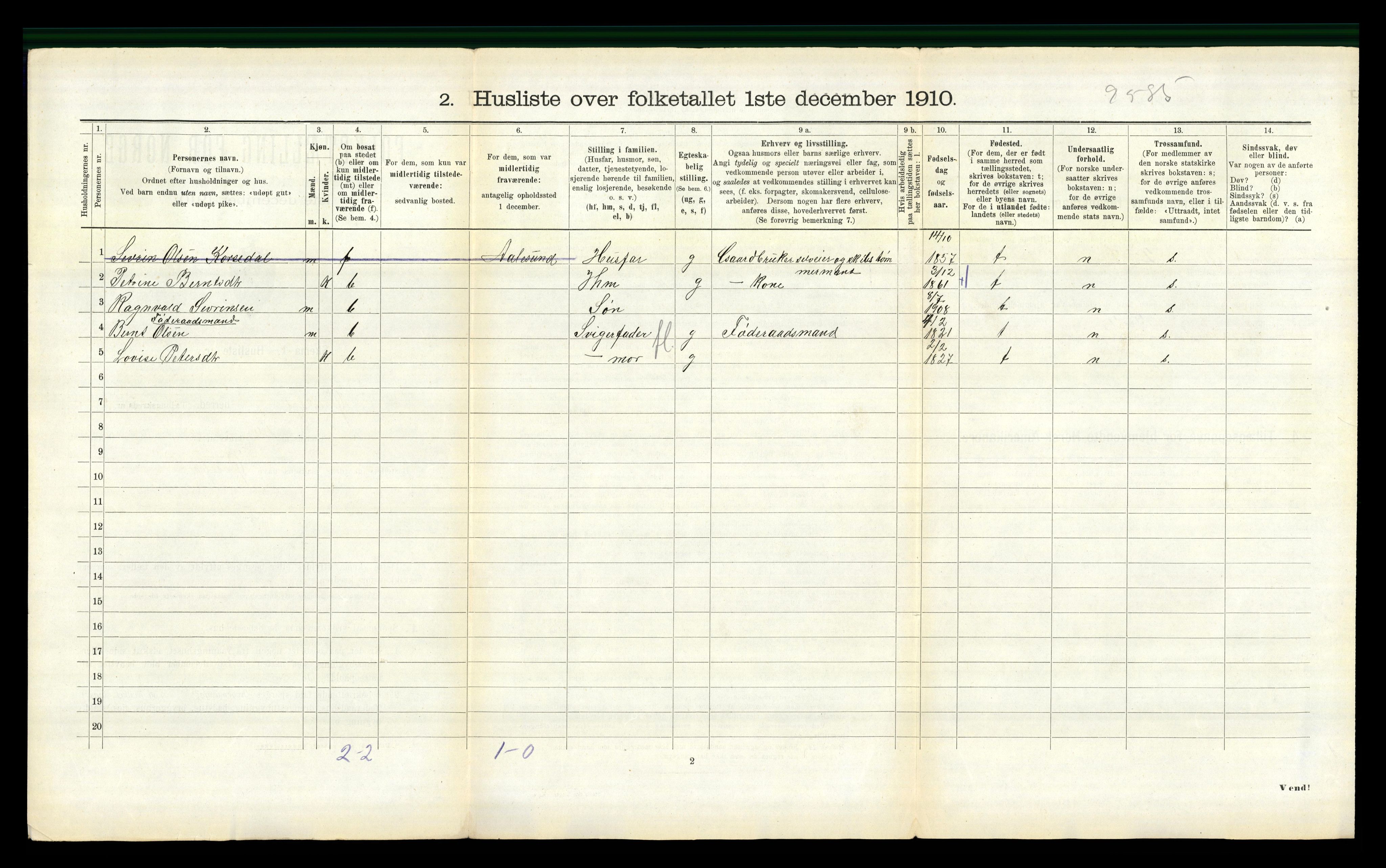 RA, 1910 census for Ørskog, 1910, p. 628