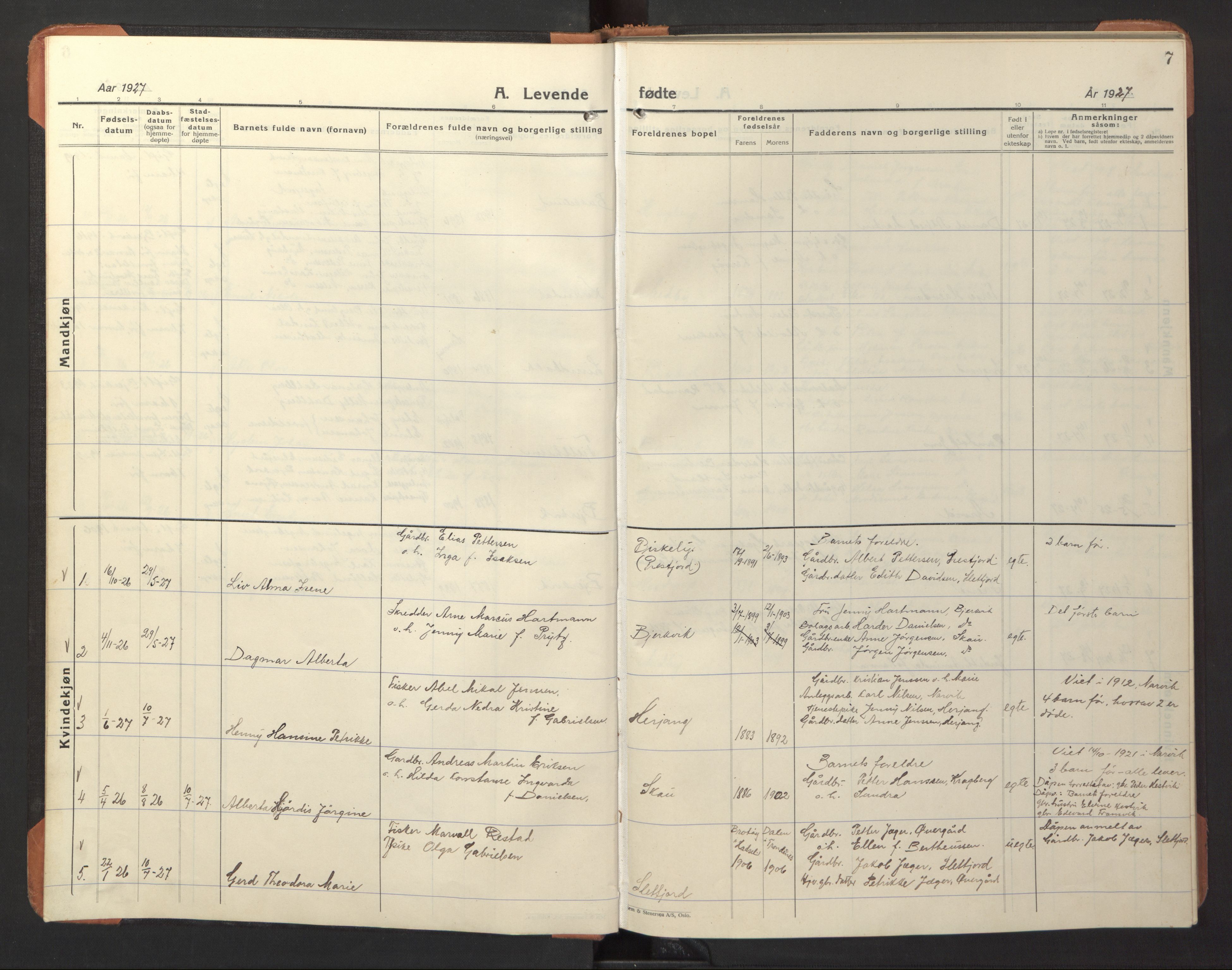 Ministerialprotokoller, klokkerbøker og fødselsregistre - Nordland, SAT/A-1459/868/L0970: Parish register (copy) no. 868C02, 1926-1952, p. 7