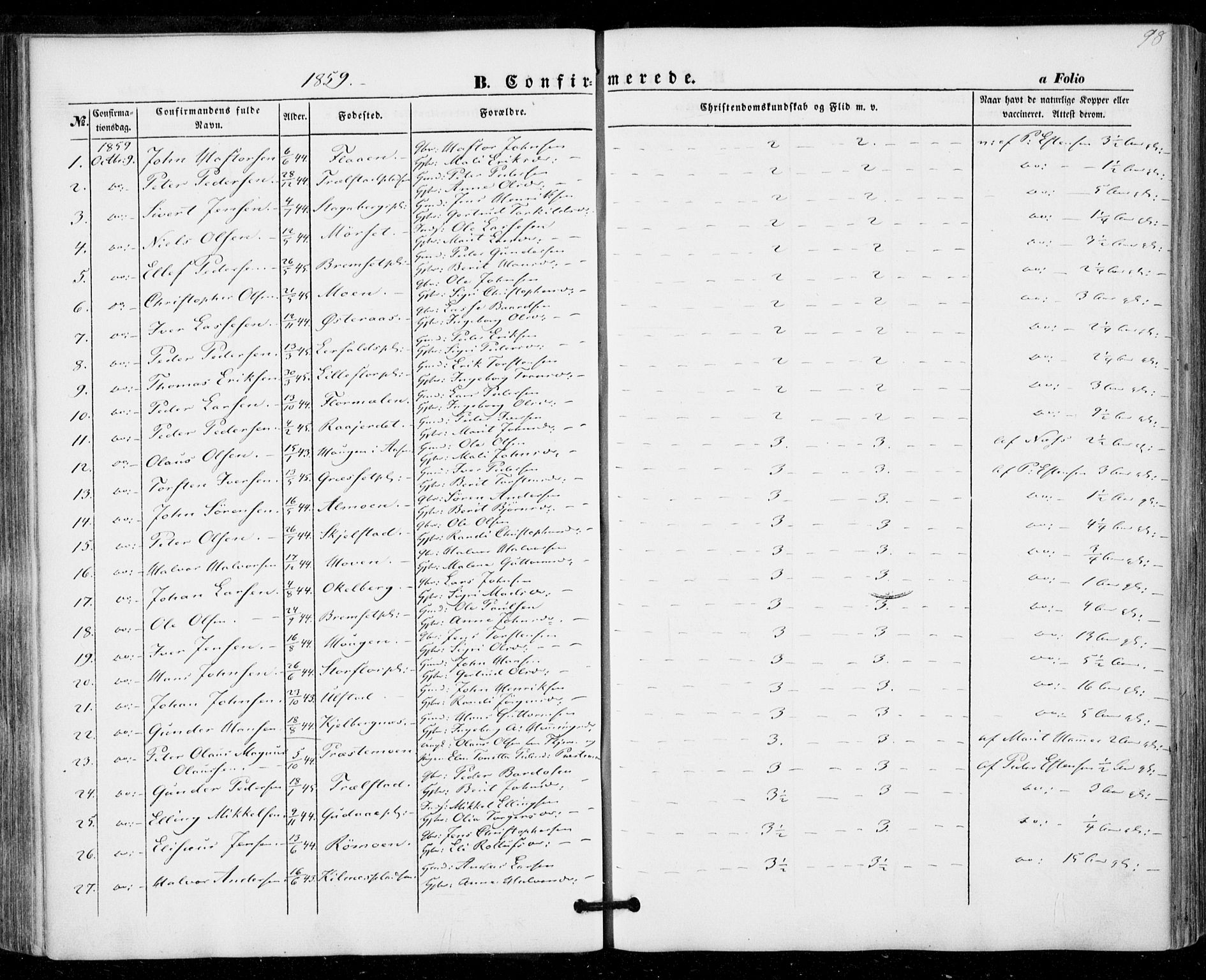 Ministerialprotokoller, klokkerbøker og fødselsregistre - Nord-Trøndelag, SAT/A-1458/703/L0028: Parish register (official) no. 703A01, 1850-1862, p. 98