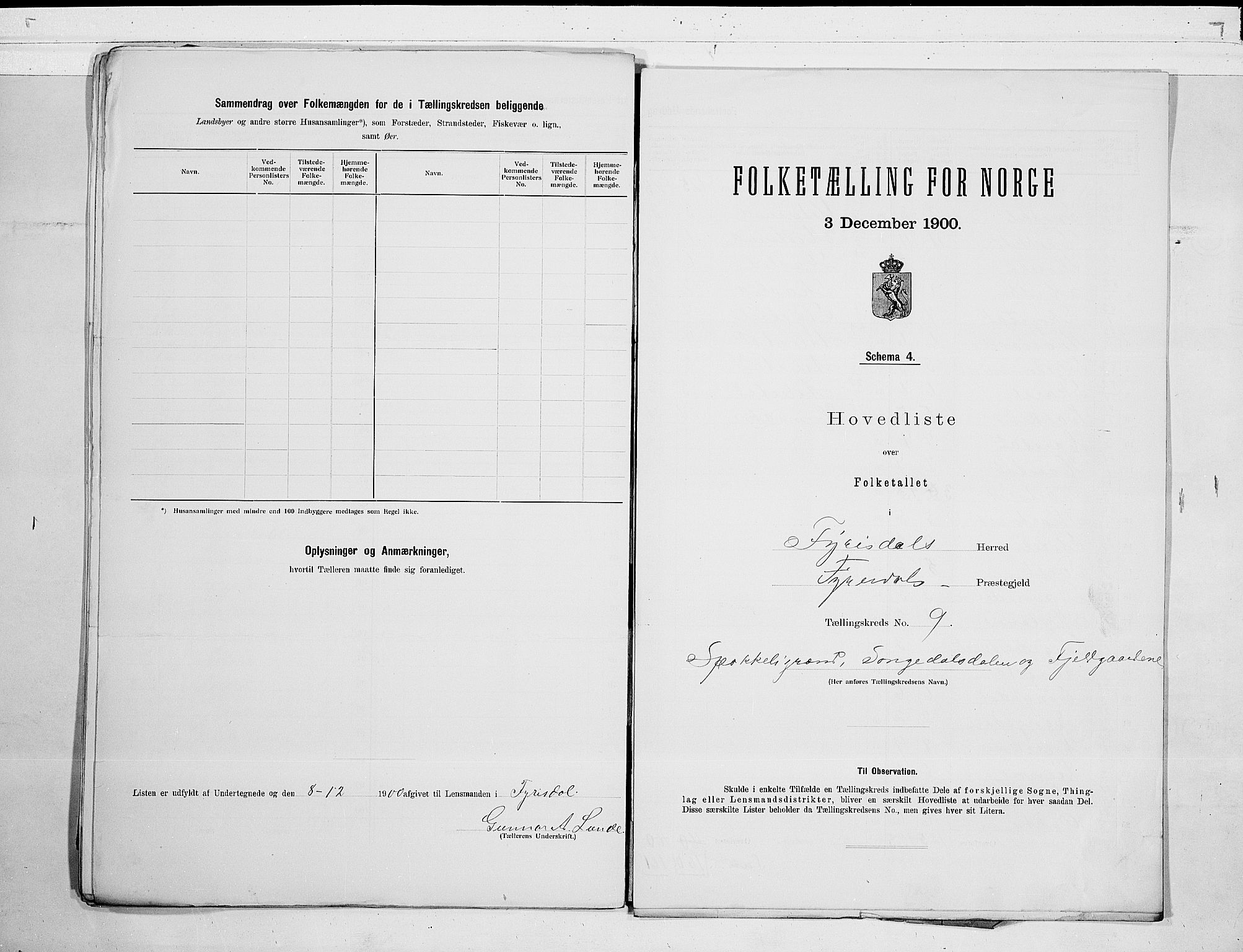 RA, 1900 census for Fyresdal, 1900, p. 20