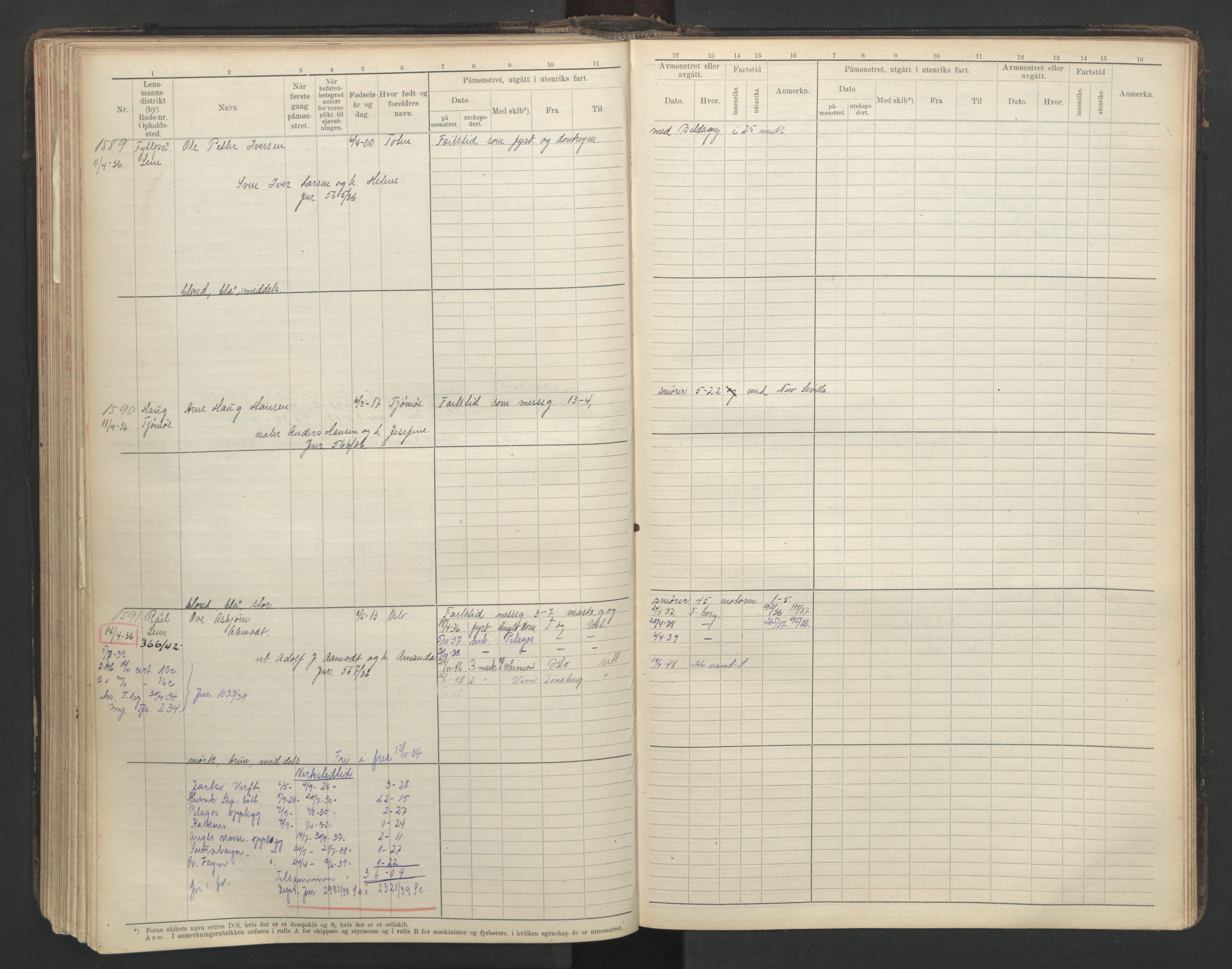 Tønsberg innrulleringskontor, SAKO/A-786/F/Fe/L0003: Maskinist- og fyrbøterrulle Patent nr. 111-1734, 1924-1937, p. 208