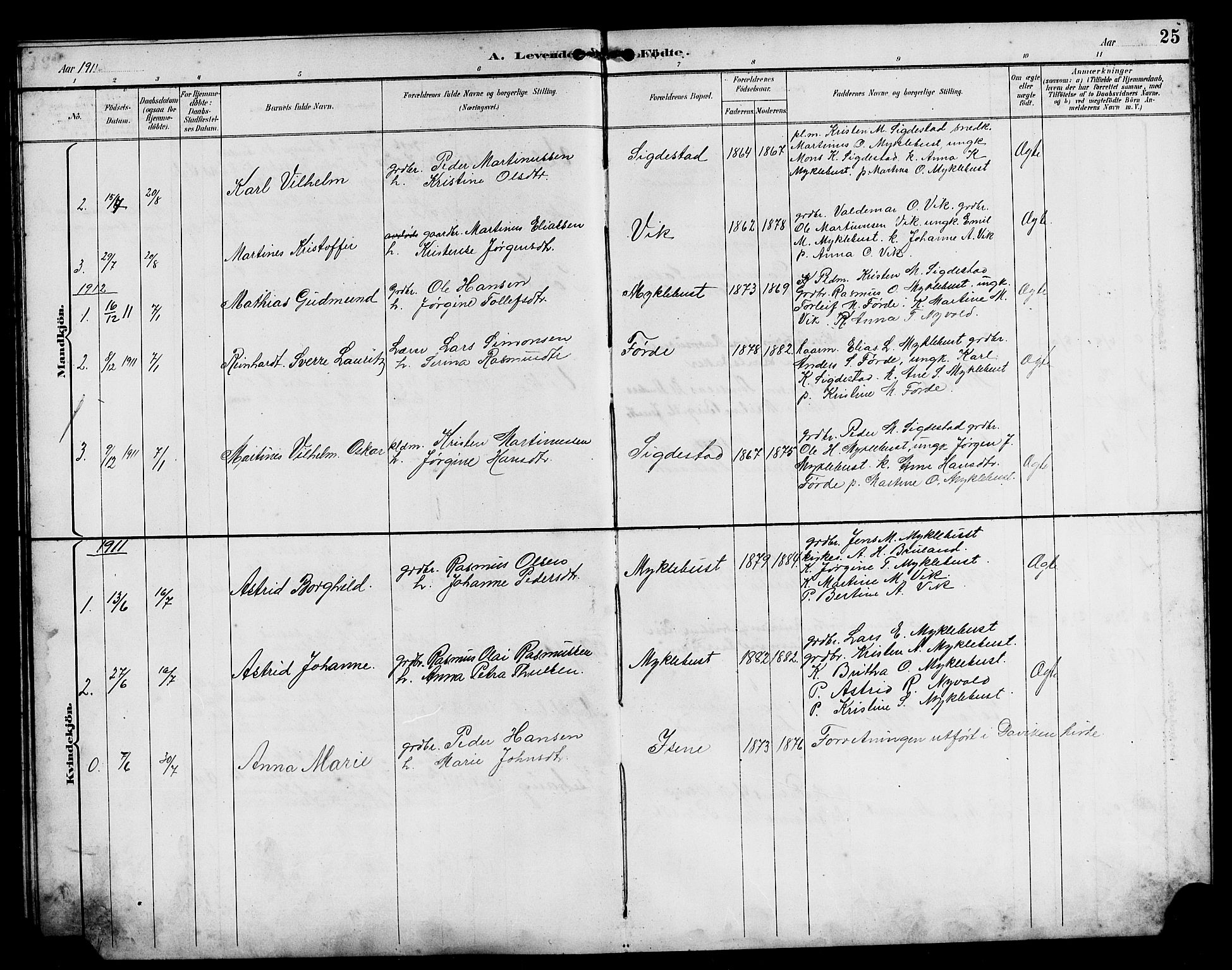 Davik sokneprestembete, AV/SAB-A-79701/H/Hab/Habd/L0002: Parish register (copy) no. D 2, 1890-1919, p. 25