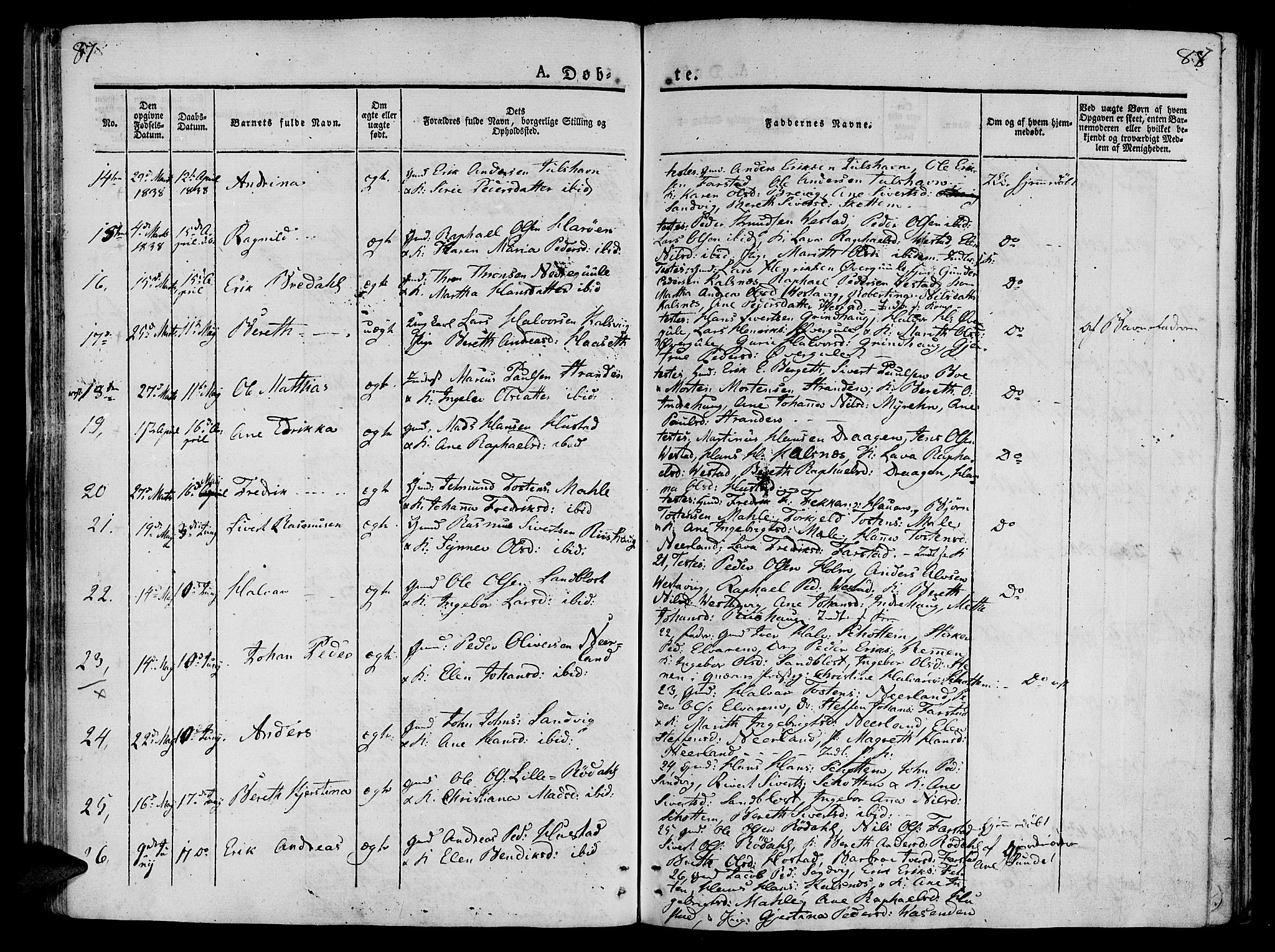 Ministerialprotokoller, klokkerbøker og fødselsregistre - Møre og Romsdal, AV/SAT-A-1454/566/L0765: Parish register (official) no. 566A04, 1829-1841, p. 87-88