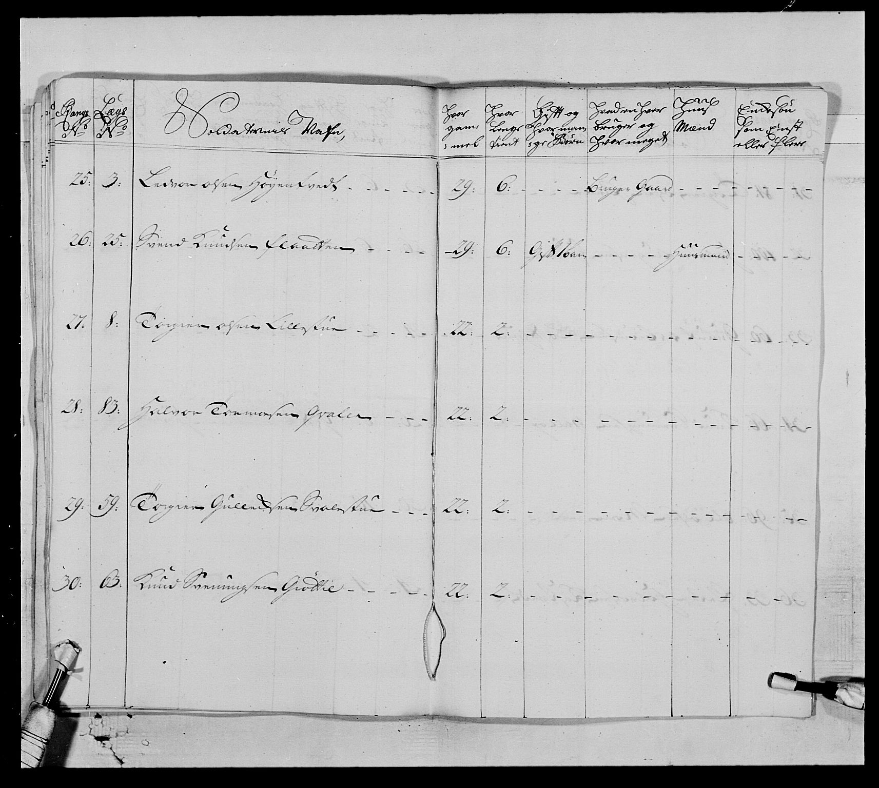 Kommanderende general (KG I) med Det norske krigsdirektorium, AV/RA-EA-5419/E/Ea/L0522: 1. Vesterlenske regiment, 1718-1748, p. 238