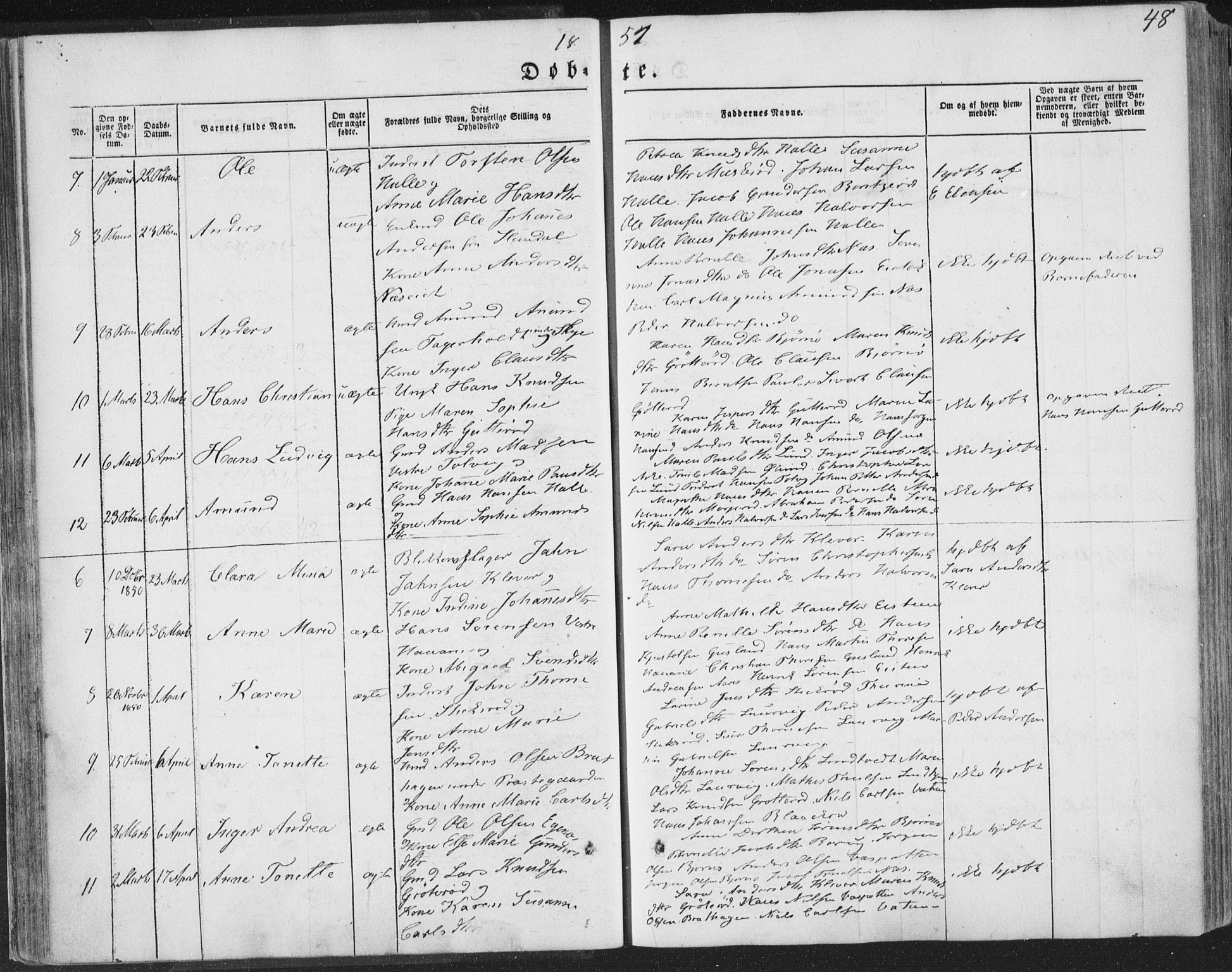 Brunlanes kirkebøker, AV/SAKO-A-342/F/Fa/L0004: Parish register (official) no. I 4, 1846-1862, p. 48