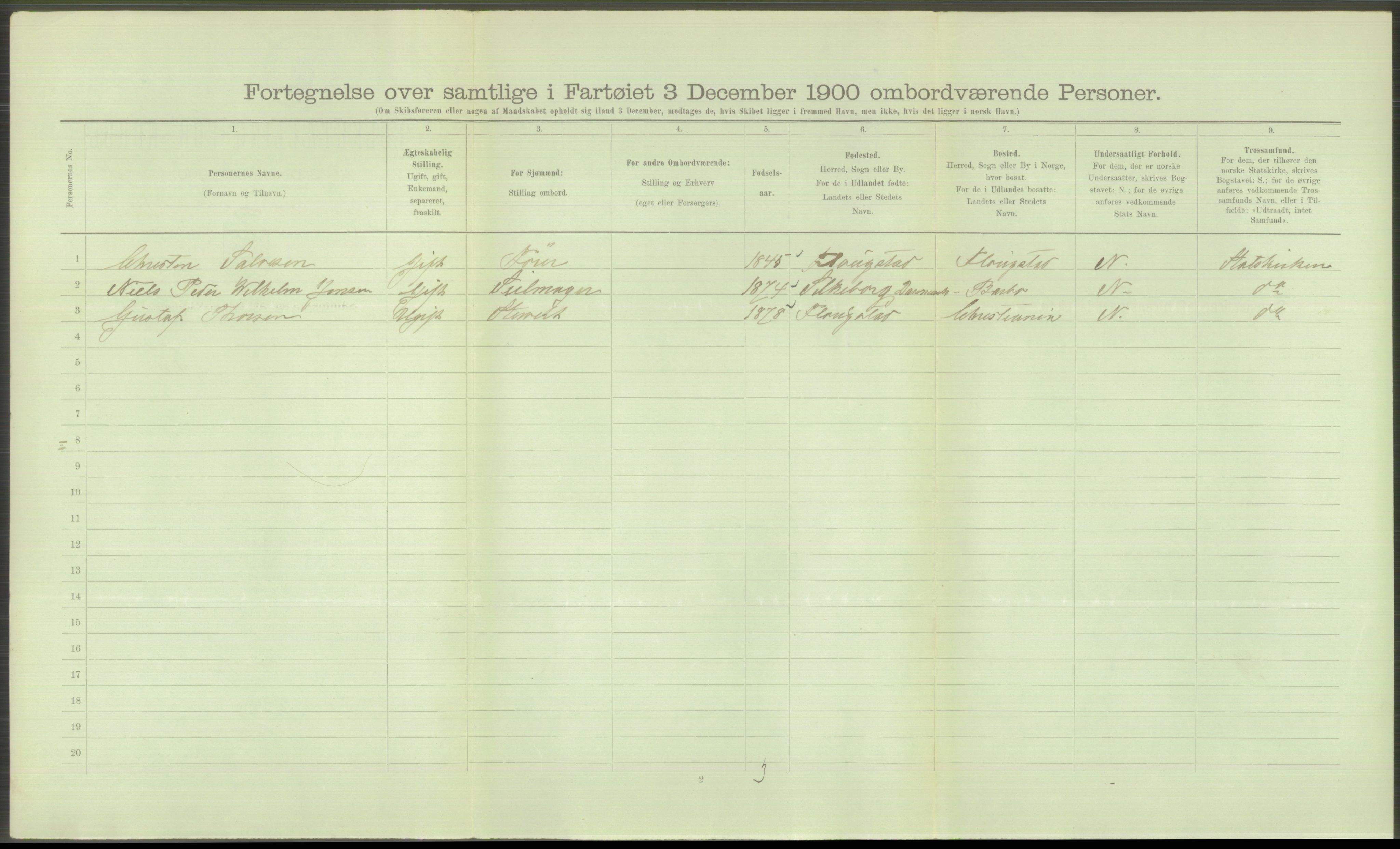 RA, 1900 Census - ship lists from ships in Norwegian harbours, harbours abroad and at sea, 1900, p. 174