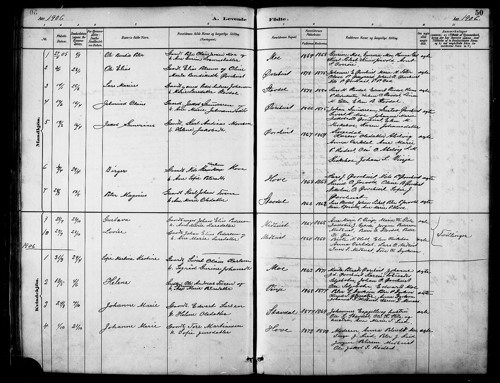 Ministerialprotokoller, klokkerbøker og fødselsregistre - Møre og Romsdal, SAT/A-1454/521/L0302: Parish register (copy) no. 521C03, 1882-1907, p. 50