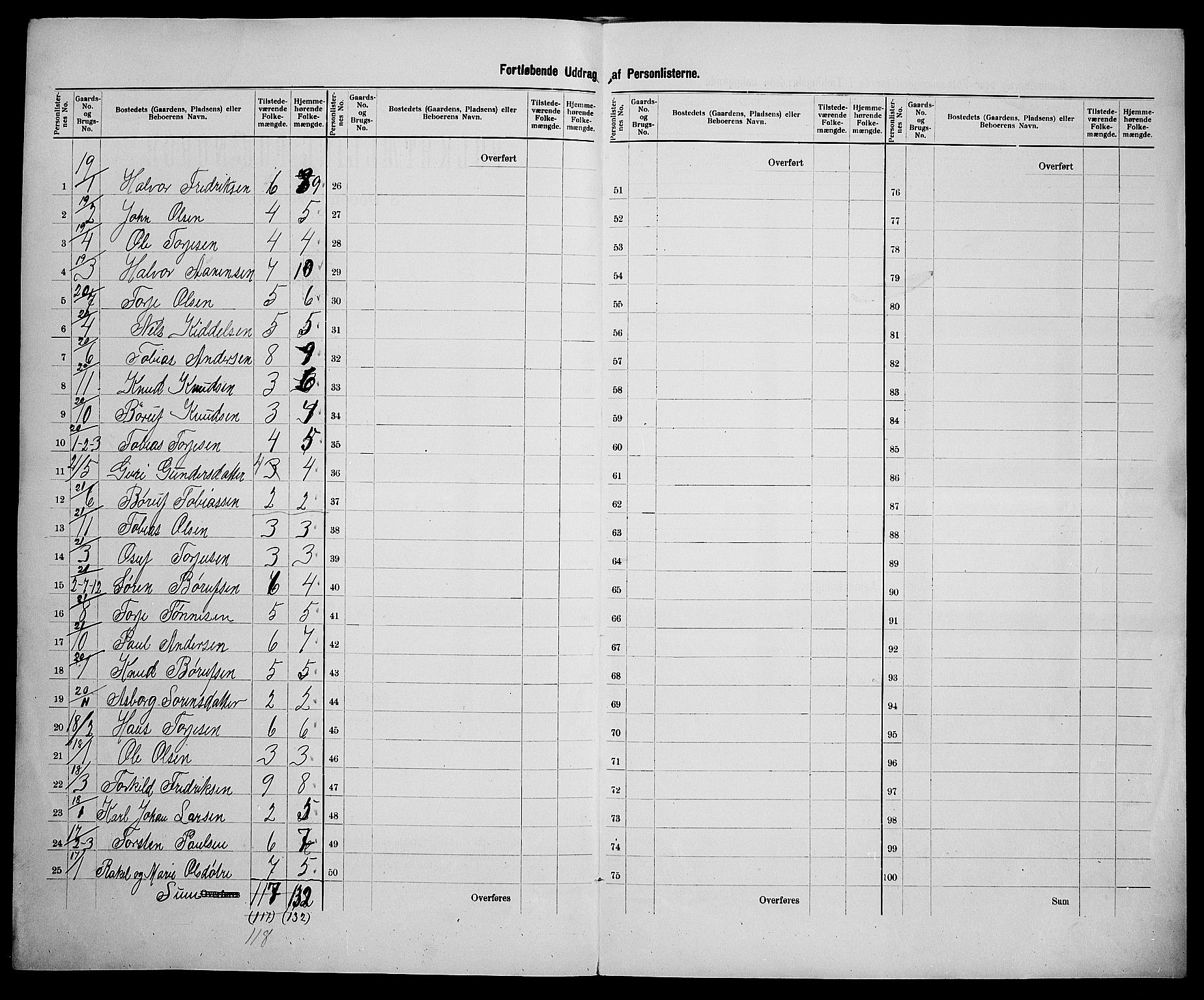 SAK, 1900 census for Bjelland og Grindheim, 1900, p. 31