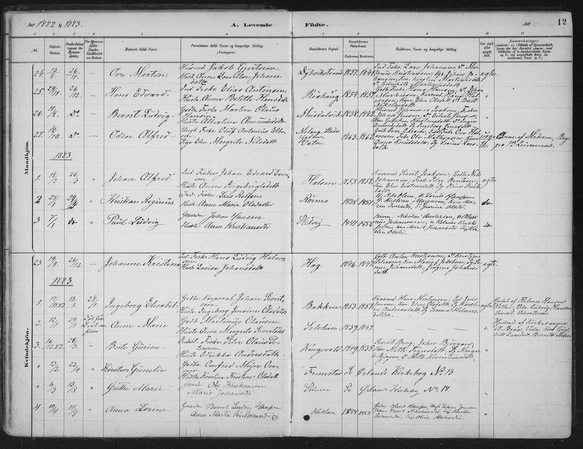 Ministerialprotokoller, klokkerbøker og fødselsregistre - Sør-Trøndelag, SAT/A-1456/662/L0755: Parish register (official) no. 662A01, 1879-1905, p. 12