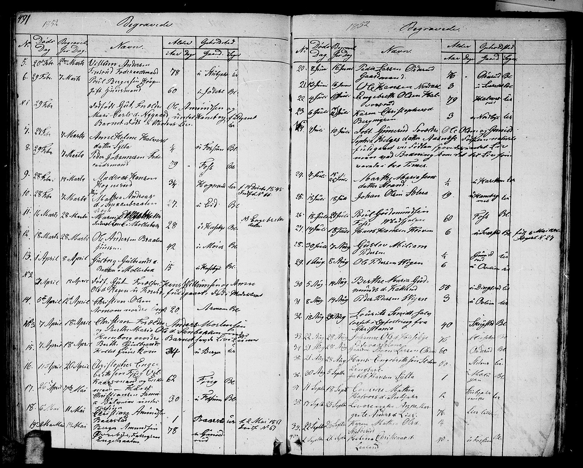 Aurskog prestekontor Kirkebøker, AV/SAO-A-10304a/G/Ga/L0002: Parish register (copy) no. I 2, 1829-1857, p. 491