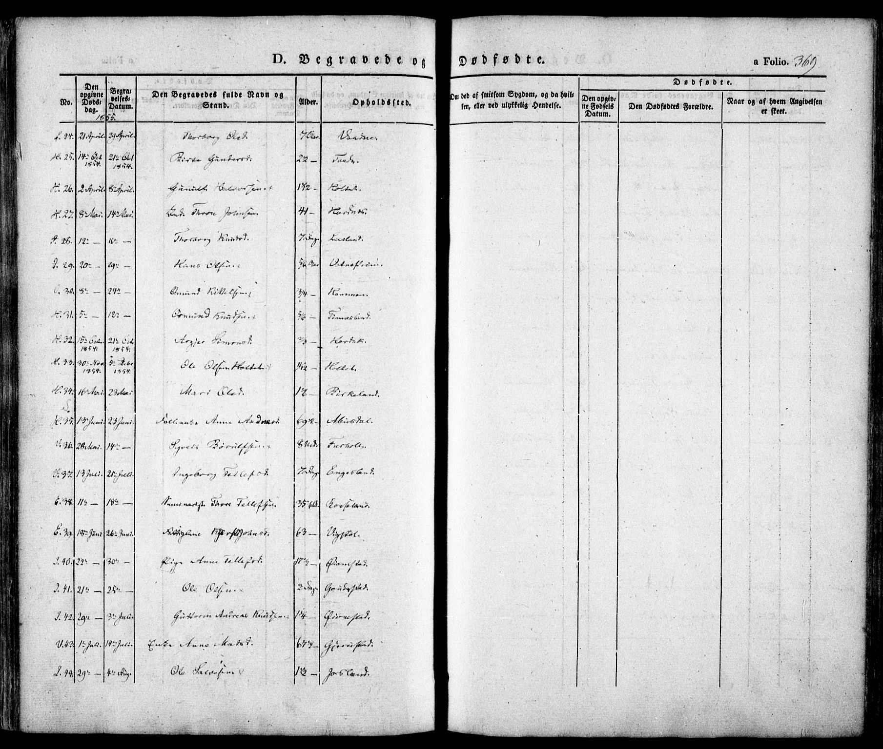 Evje sokneprestkontor, AV/SAK-1111-0008/F/Fa/Faa/L0005: Parish register (official) no. A 5, 1843-1865, p. 369