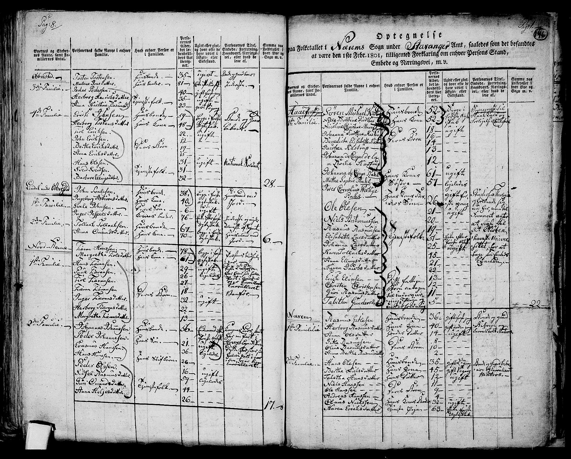 RA, 1801 census for 1119P Hå, 1801, p. 145b-146a