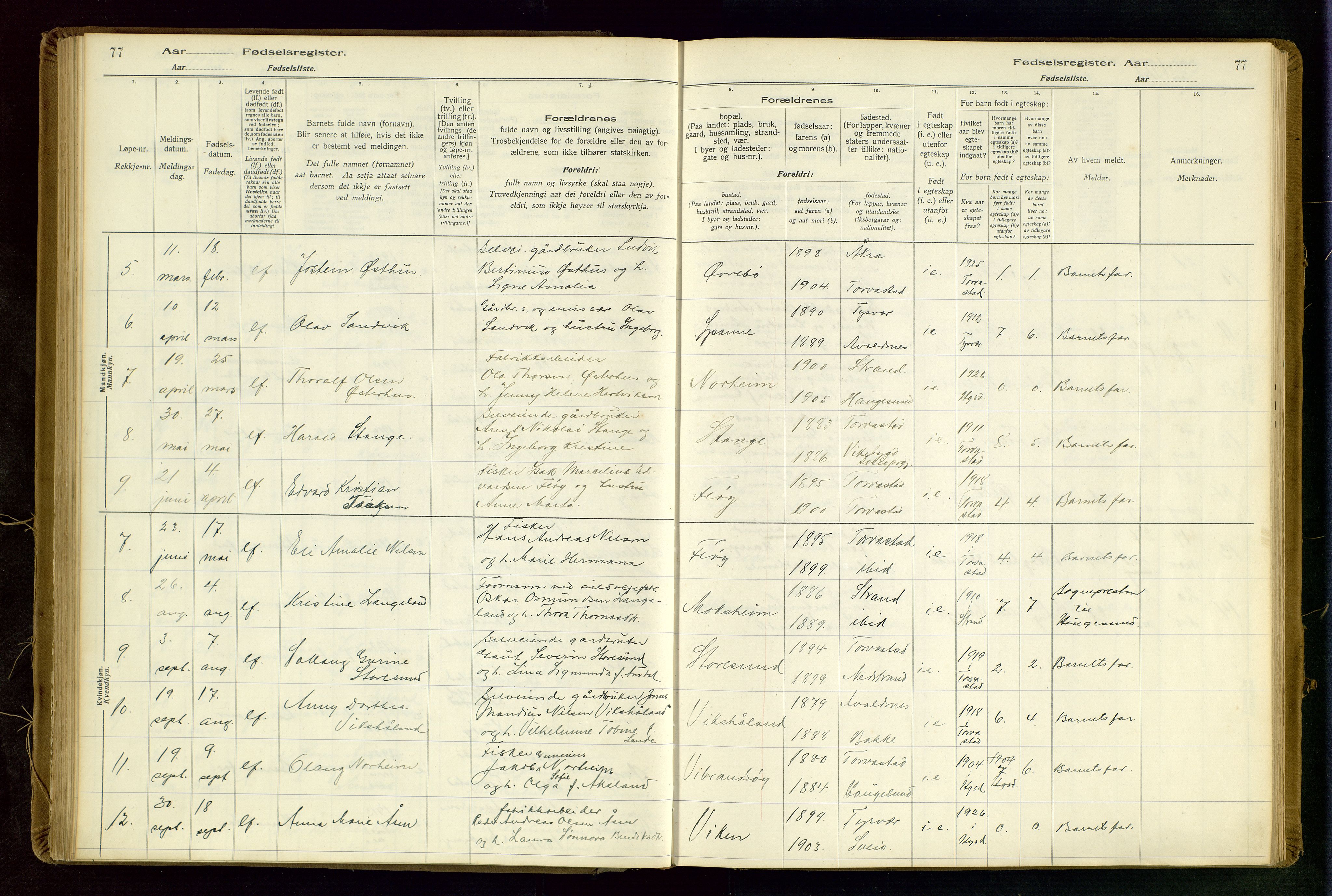 Torvastad sokneprestkontor, AV/SAST-A -101857/I/Id/L0002: Birth register no. 2, 1916-1950, p. 77