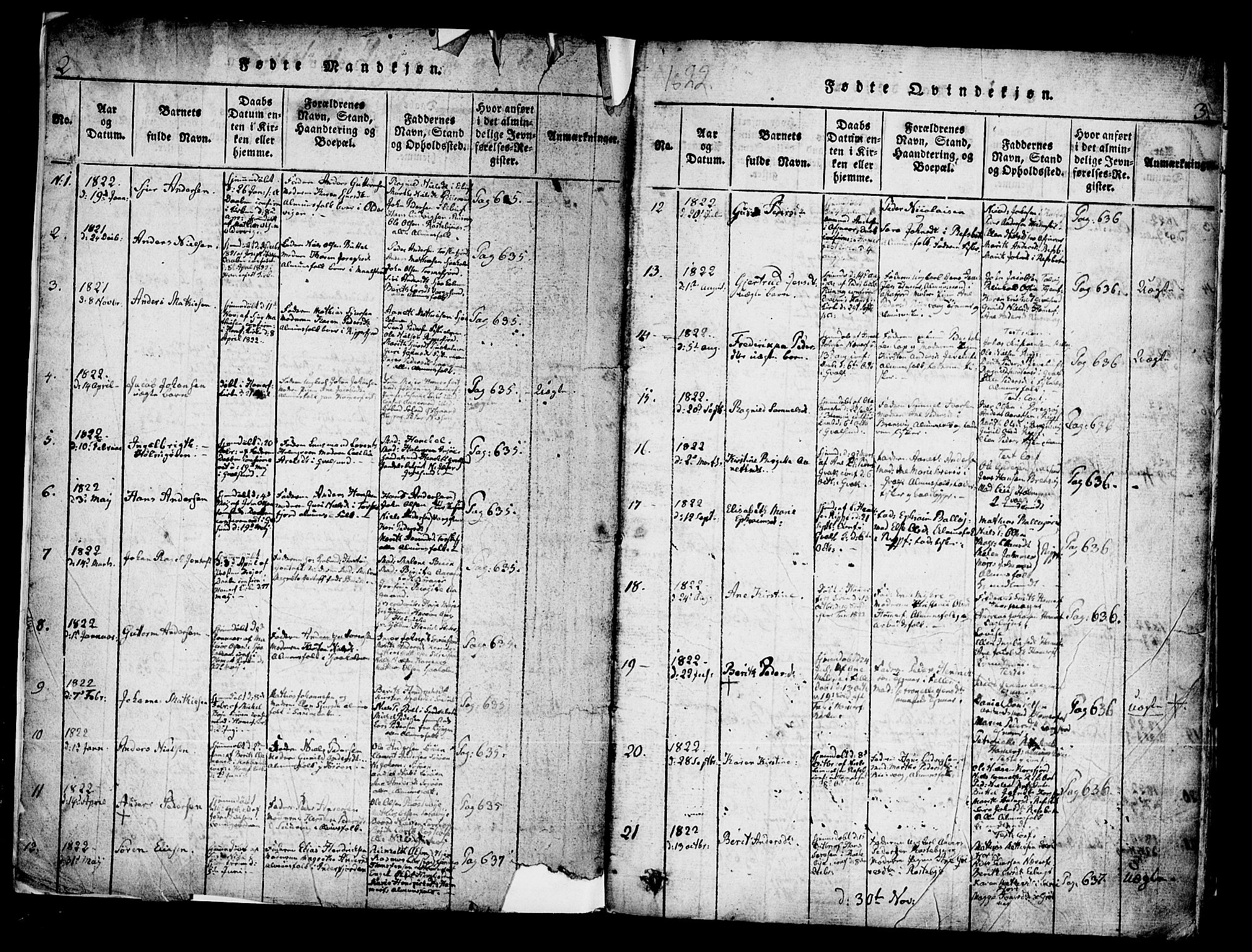 Hammerfest sokneprestkontor, AV/SATØ-S-1347/H/Ha/L0003.kirke: Parish register (official) no. 3, 1821-1842, p. 2-3