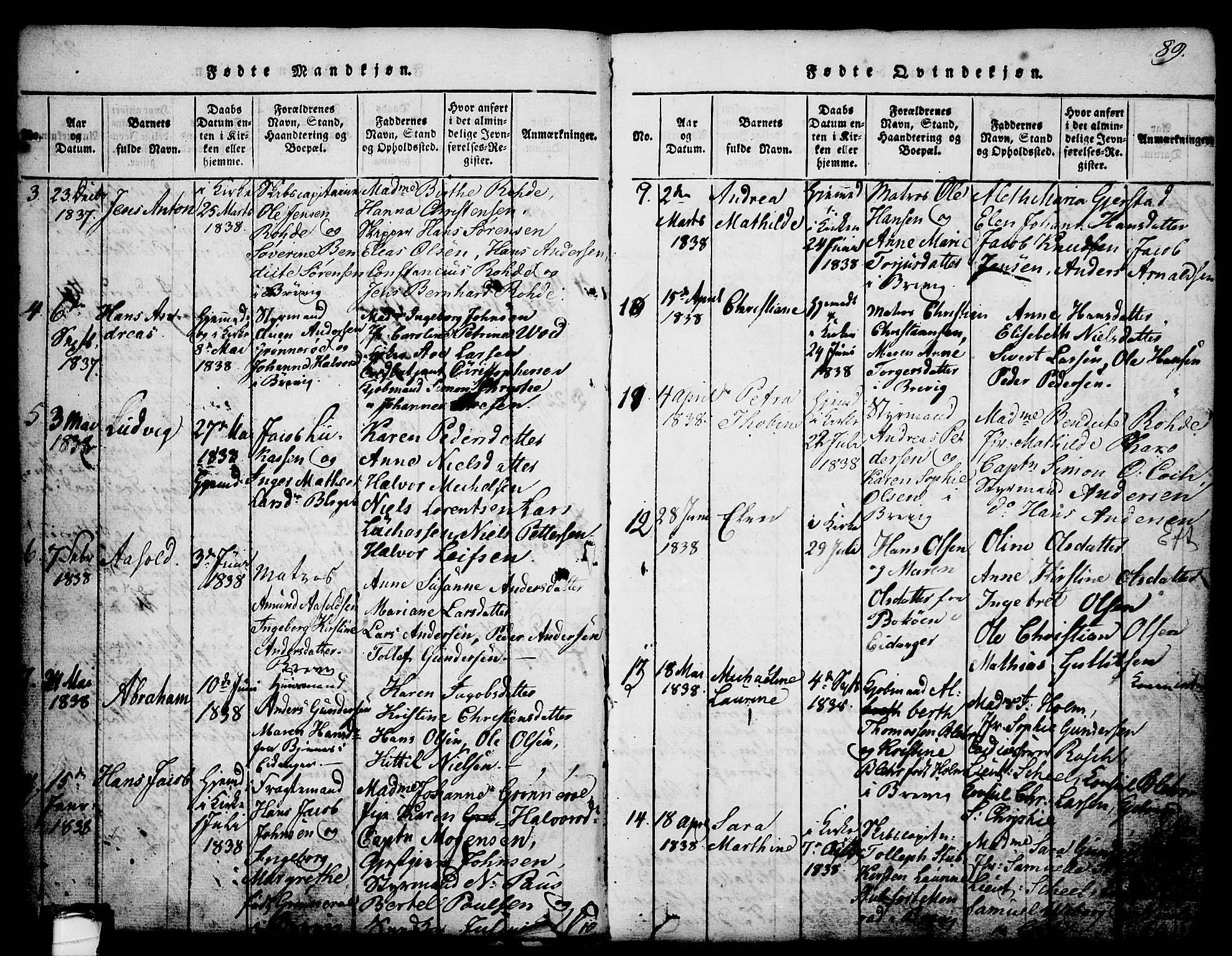 Brevik kirkebøker, SAKO/A-255/G/Ga/L0001: Parish register (copy) no. 1, 1814-1845, p. 89