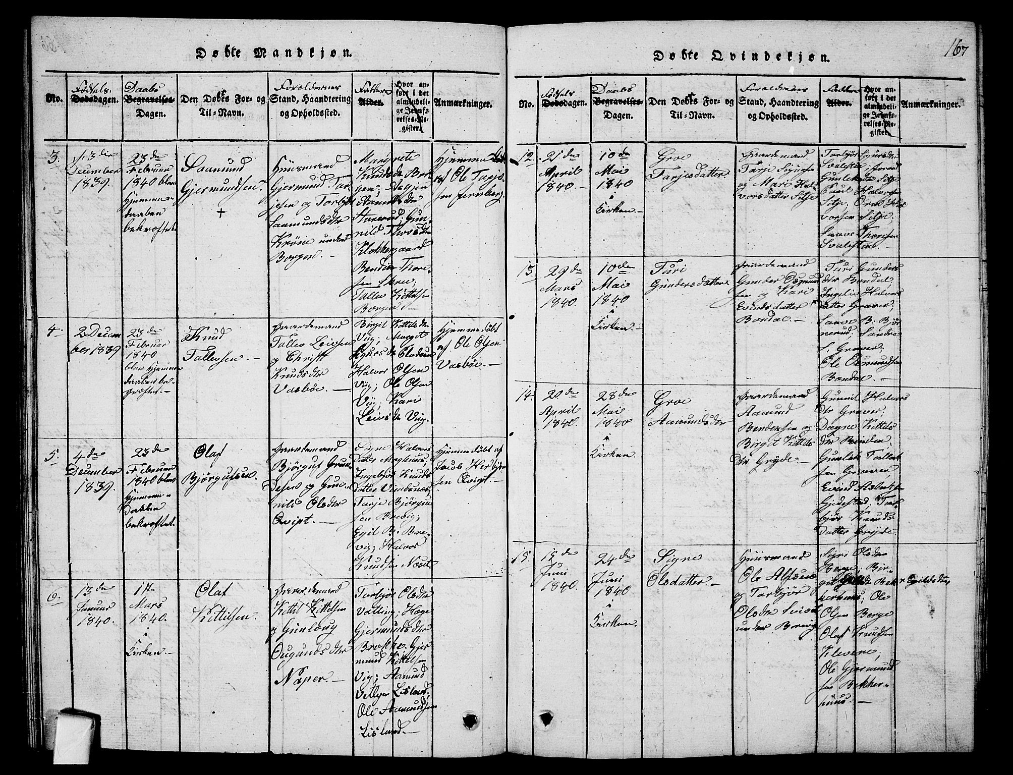 Fyresdal kirkebøker, SAKO/A-263/G/Ga/L0001: Parish register (copy) no. I 1, 1816-1840, p. 167