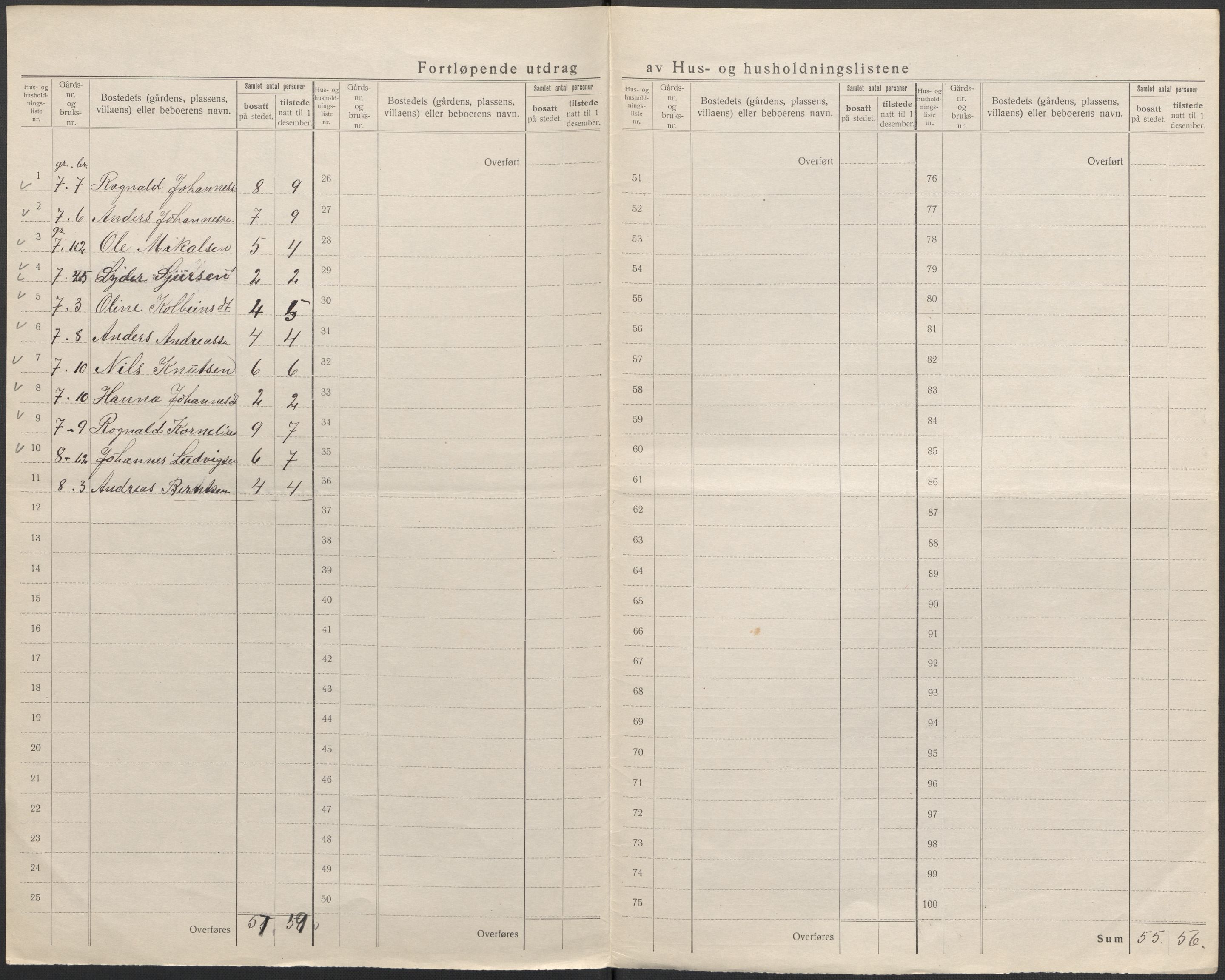 SAB, 1920 census for Førde, 1920, p. 9