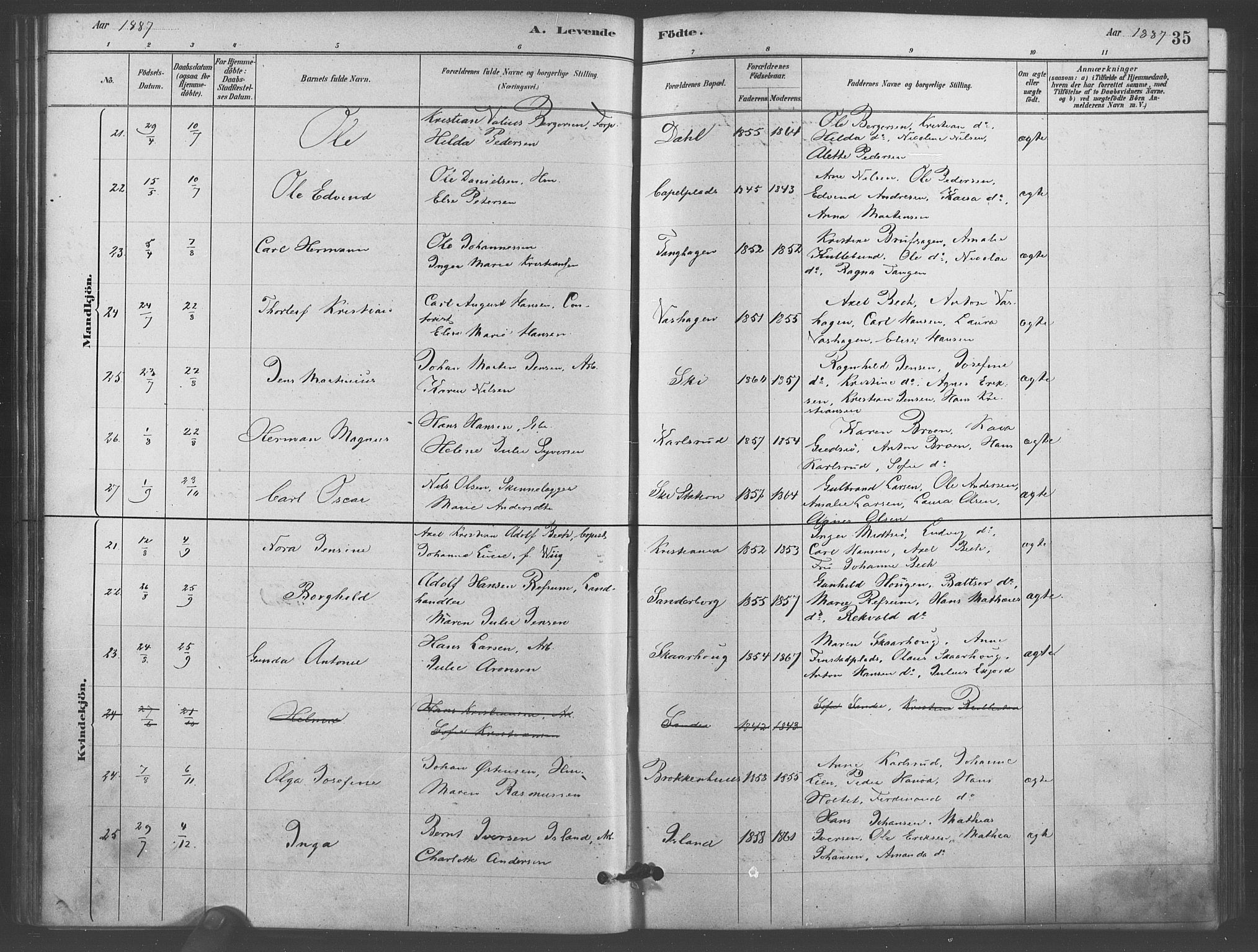 Kråkstad prestekontor Kirkebøker, AV/SAO-A-10125a/F/Fb/L0001: Parish register (official) no. II 1, 1880-1892, p. 35