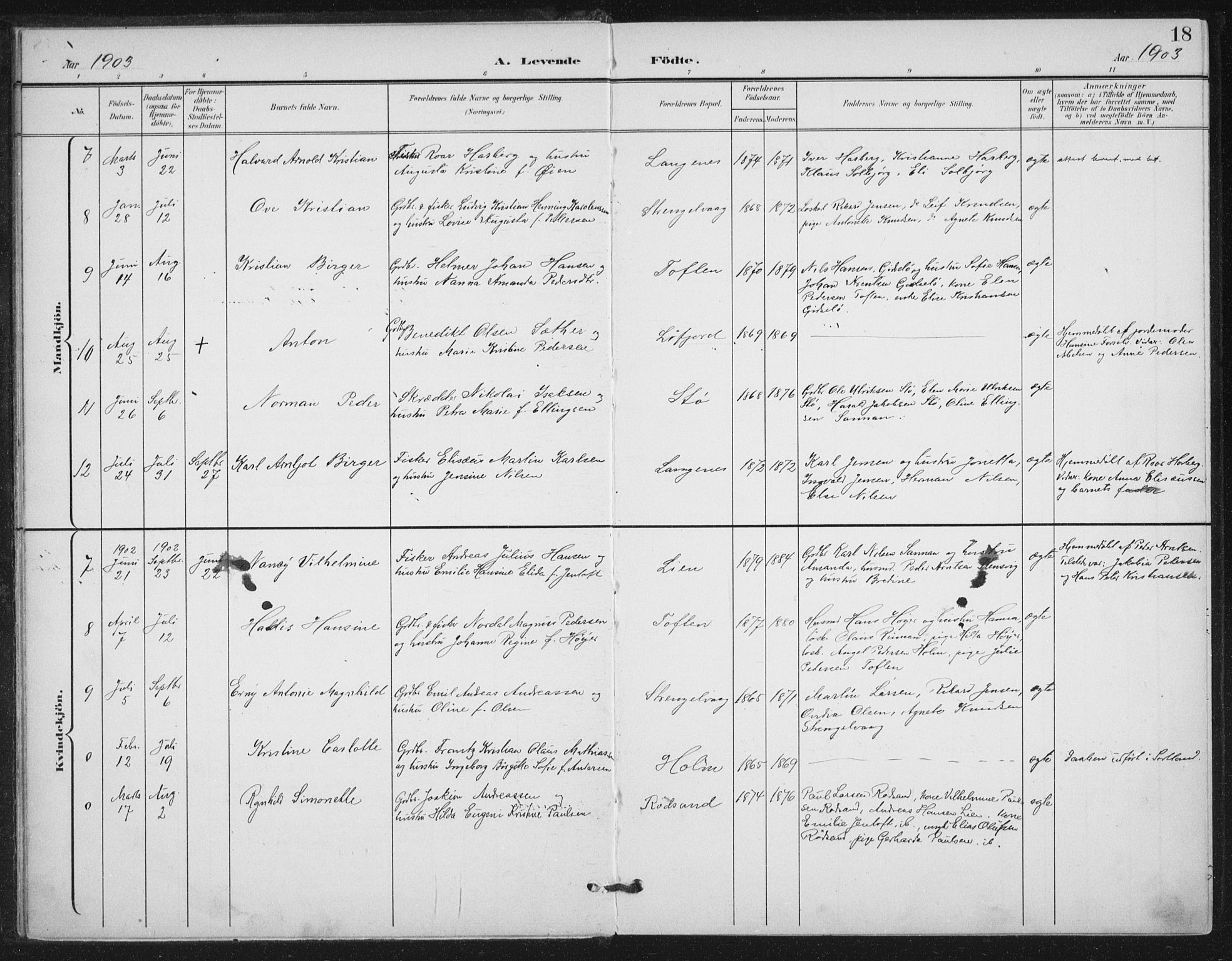 Ministerialprotokoller, klokkerbøker og fødselsregistre - Nordland, AV/SAT-A-1459/894/L1356: Parish register (official) no. 894A02, 1897-1914, p. 18