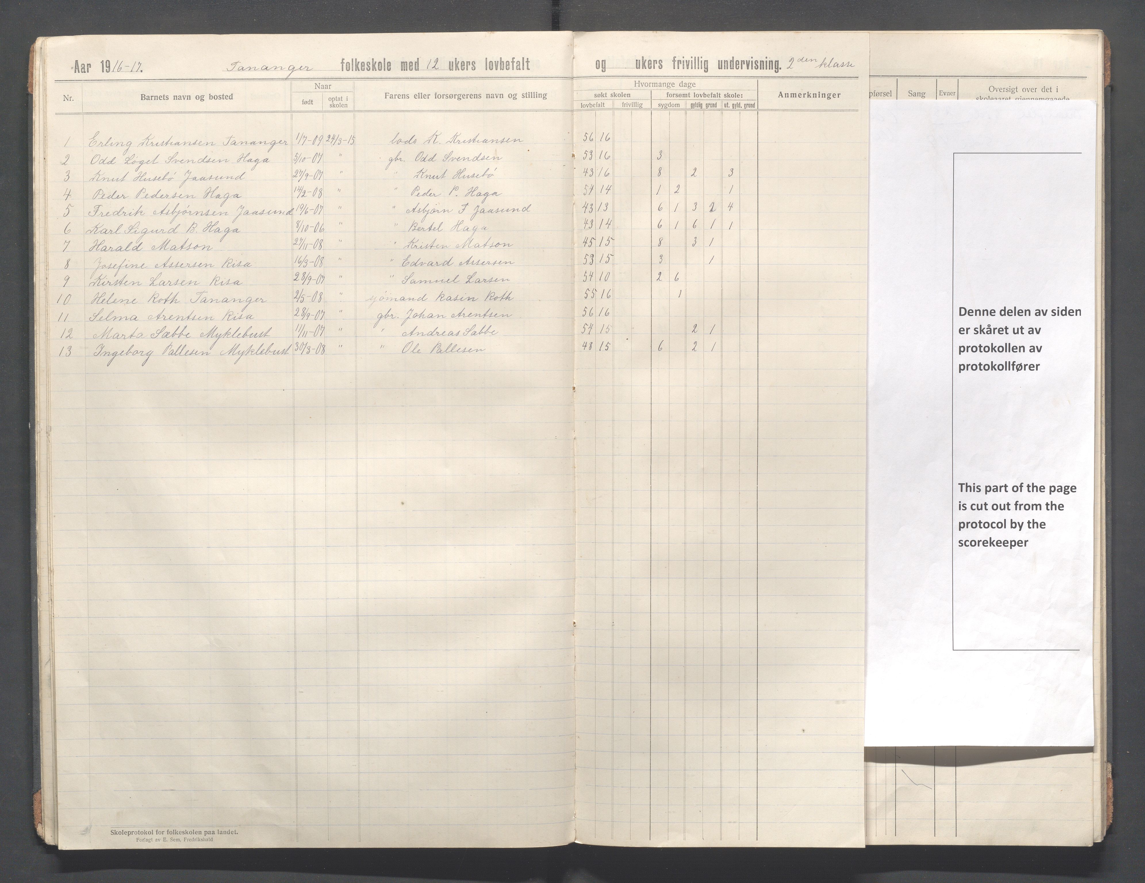 Håland kommune - Tananger skole, IKAR/K-102443/F/L0006: Skoleprotokoll, 1915-1920, p. 15