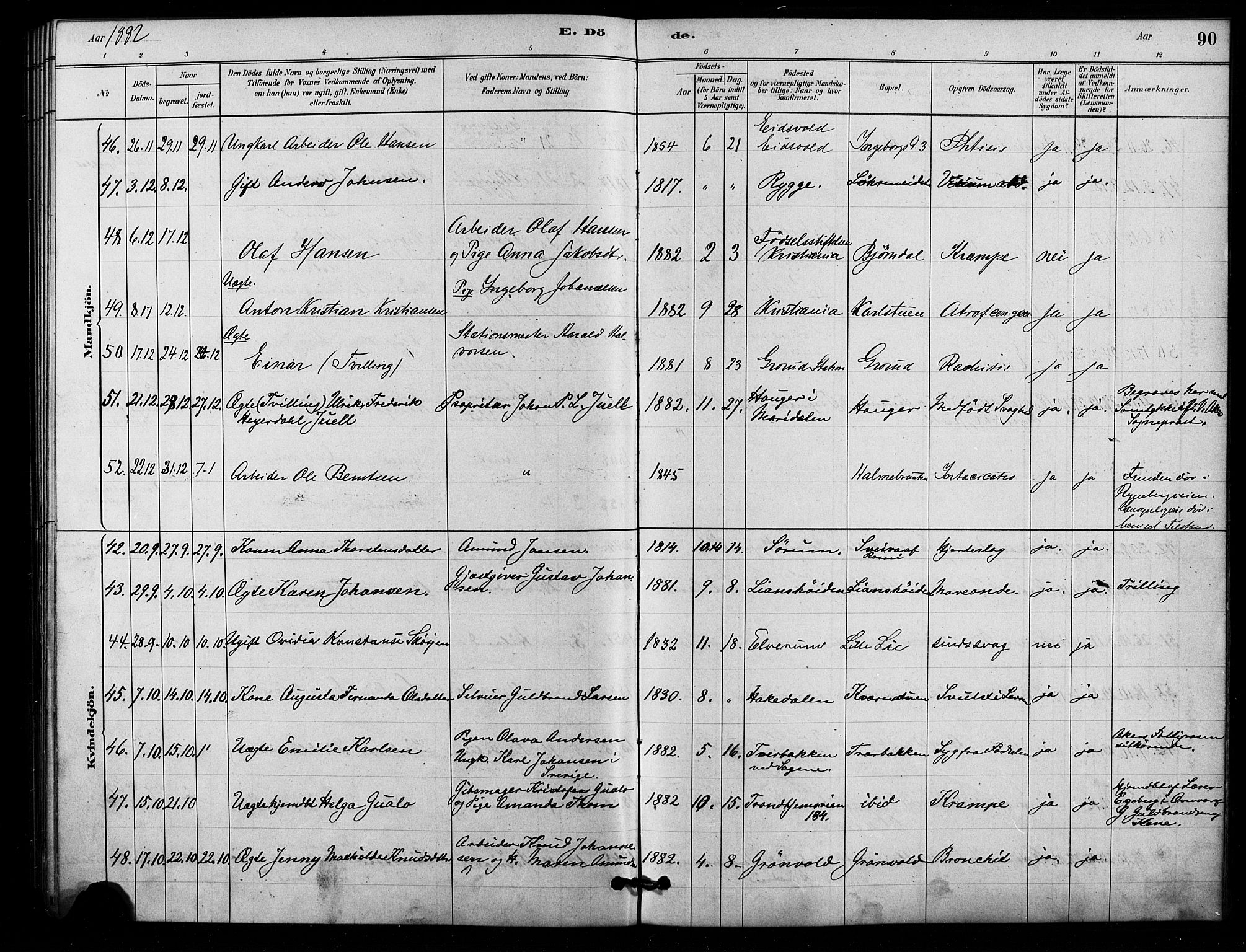 Østre Aker prestekontor Kirkebøker, AV/SAO-A-10840/F/Fa/L0006: Parish register (official) no. I 6, 1879-1882, p. 90