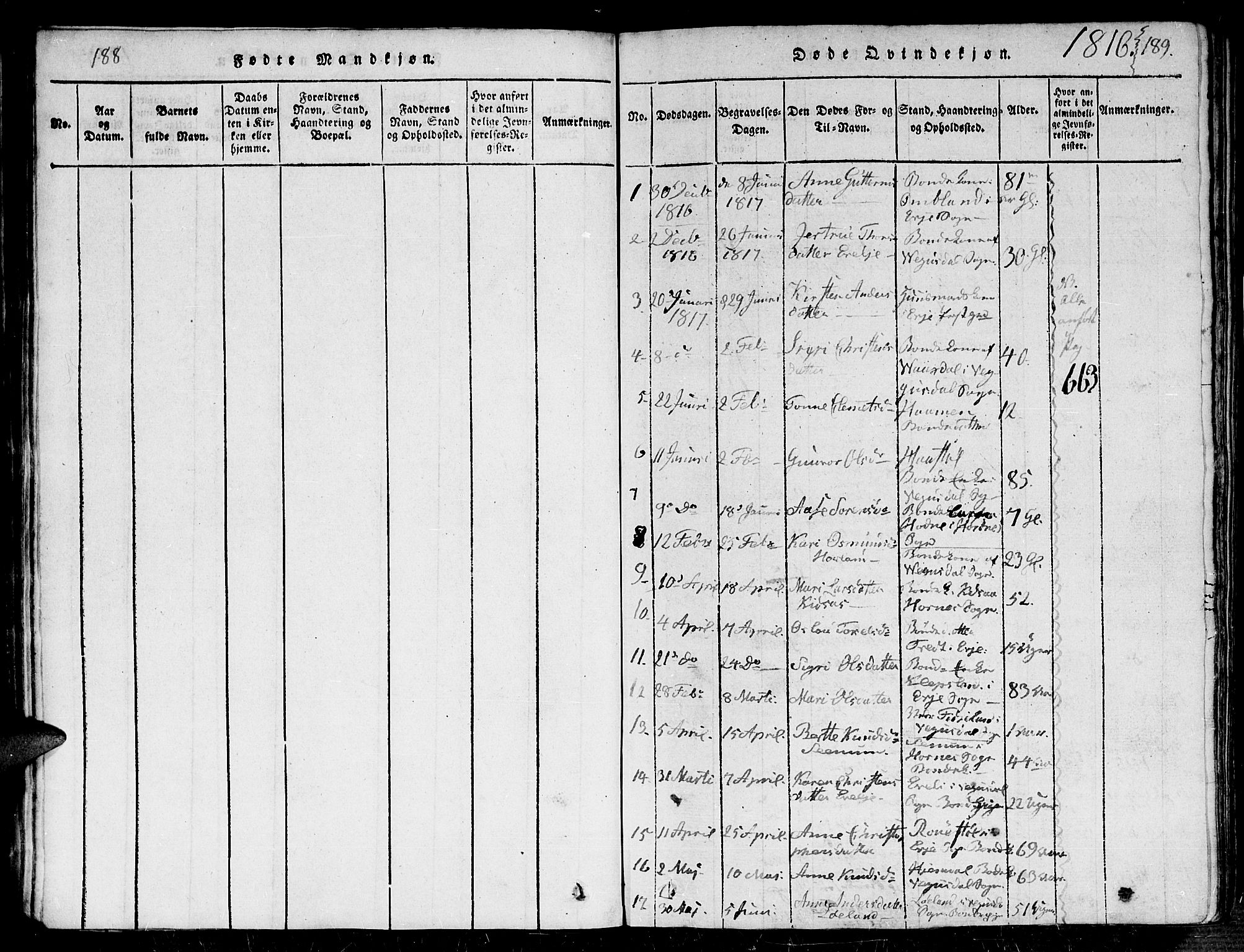 Evje sokneprestkontor, AV/SAK-1111-0008/F/Fb/Fba/L0001: Parish register (copy) no. B 1, 1816-1842, p. 188-189