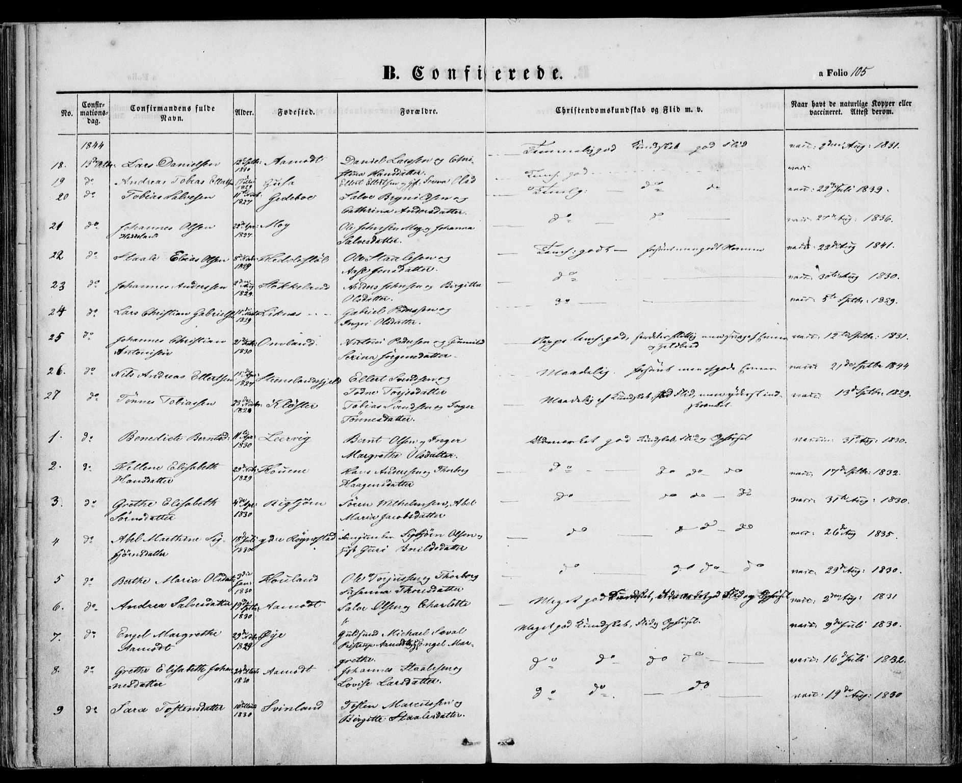 Kvinesdal sokneprestkontor, AV/SAK-1111-0026/F/Fa/Fab/L0005: Parish register (official) no. A 5, 1844-1857, p. 105