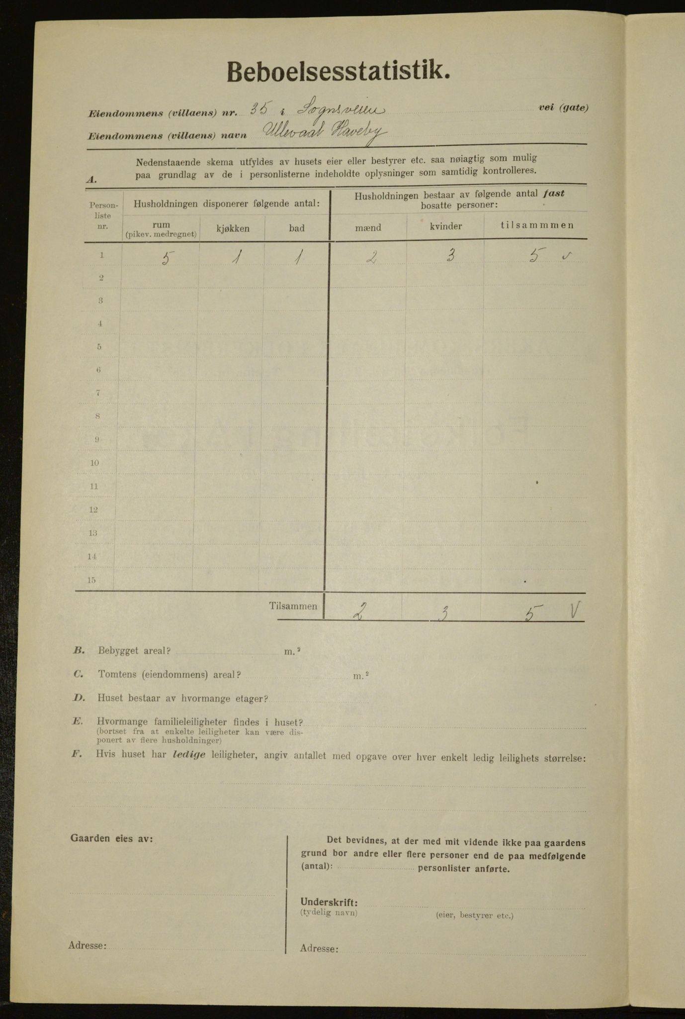 , Municipal Census 1923 for Aker, 1923, p. 17517