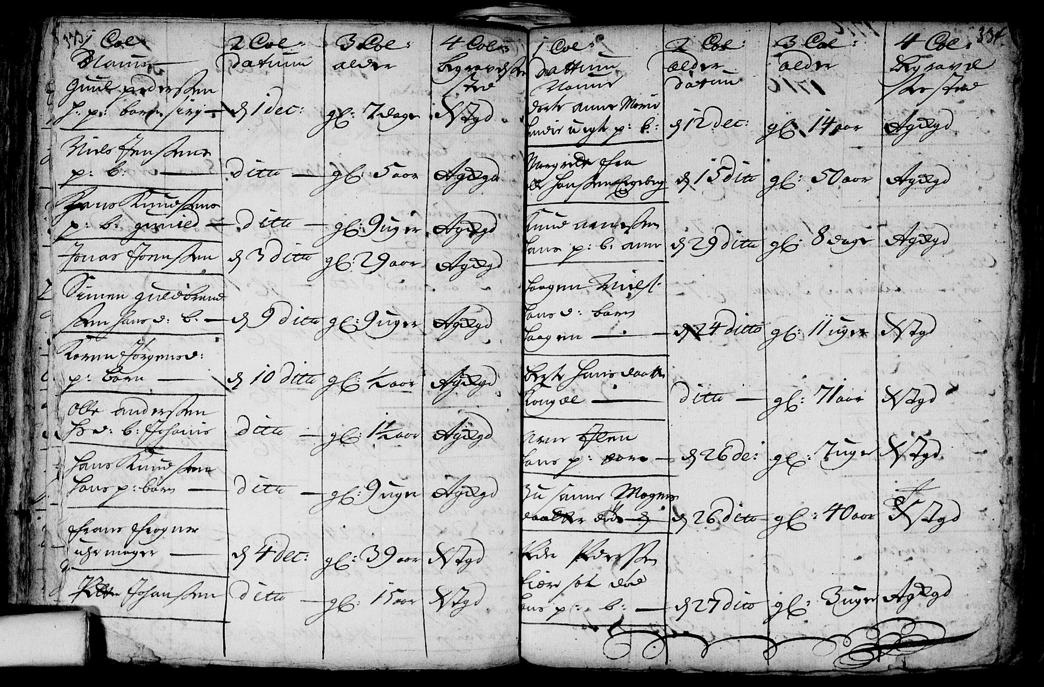 Aker prestekontor kirkebøker, AV/SAO-A-10861/F/L0002: Parish register (official) no. 2, 1714-1720, p. 333-334