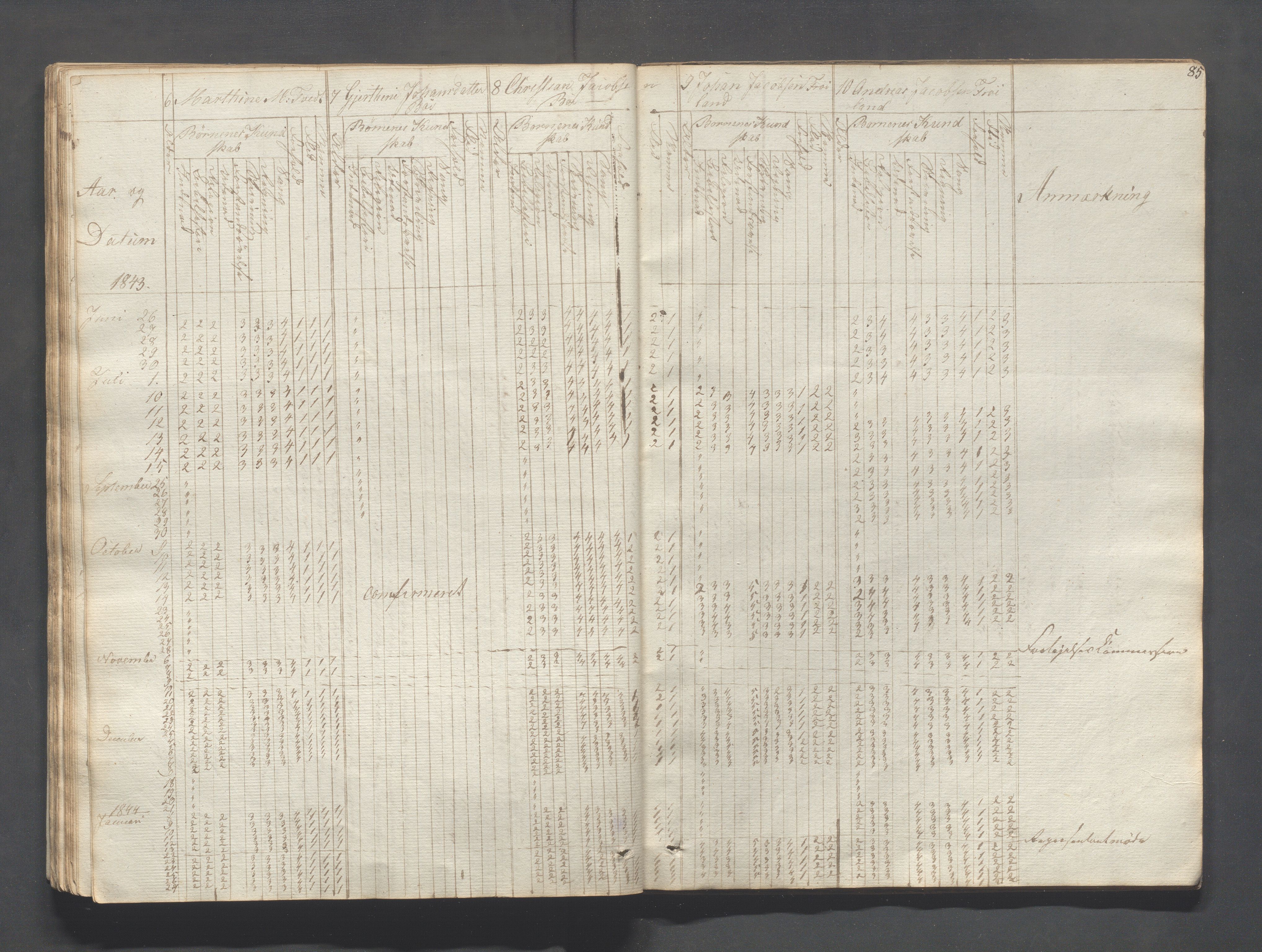 Sokndal kommune- Skolestyret/Skolekontoret, IKAR/K-101142/H/L0004: Skoleprotokoll - Sokndals faste skole, 1839-1861, p. 85