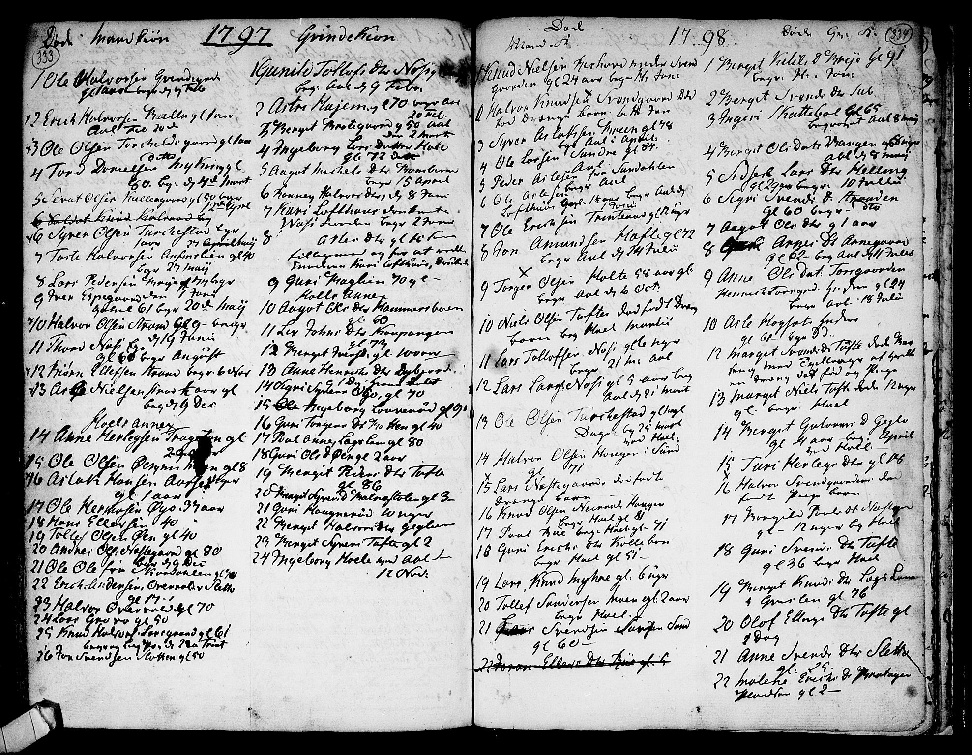 Ål kirkebøker, SAKO/A-249/F/Fa/L0002: Parish register (official) no. I 2, 1771-1806, p. 333-334