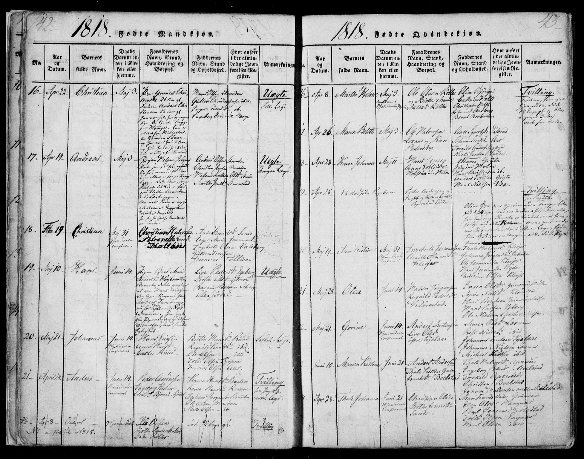 Sande Kirkebøker, AV/SAKO-A-53/F/Fa/L0003: Parish register (official) no. 3, 1814-1847, p. 42-43