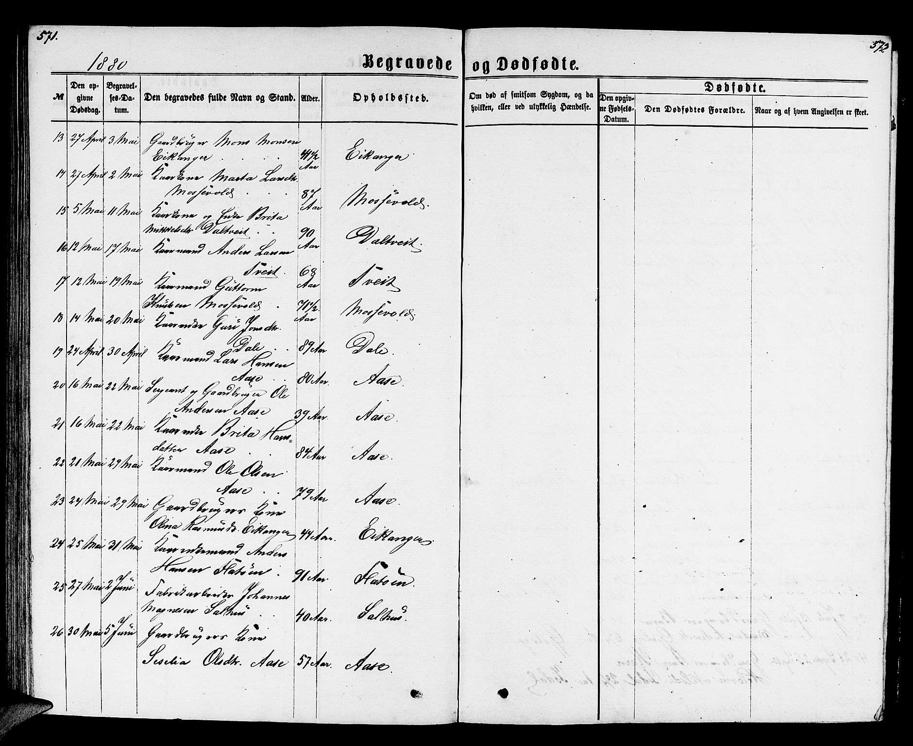 Hamre sokneprestembete, SAB/A-75501/H/Ha/Hab: Parish register (copy) no. B 2, 1863-1880, p. 571-572