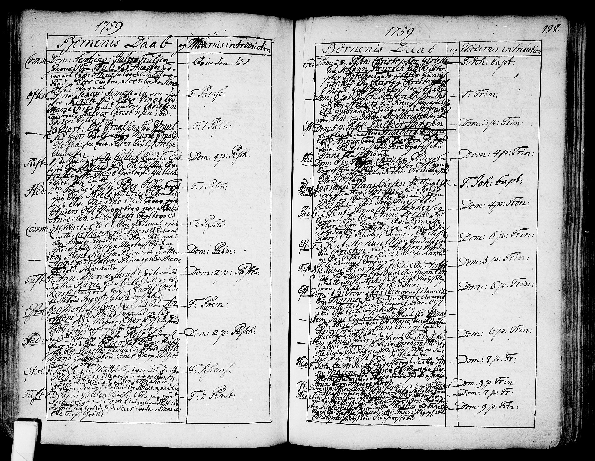 Sandsvær kirkebøker, AV/SAKO-A-244/F/Fa/L0002a: Parish register (official) no. I 2, 1725-1809, p. 198