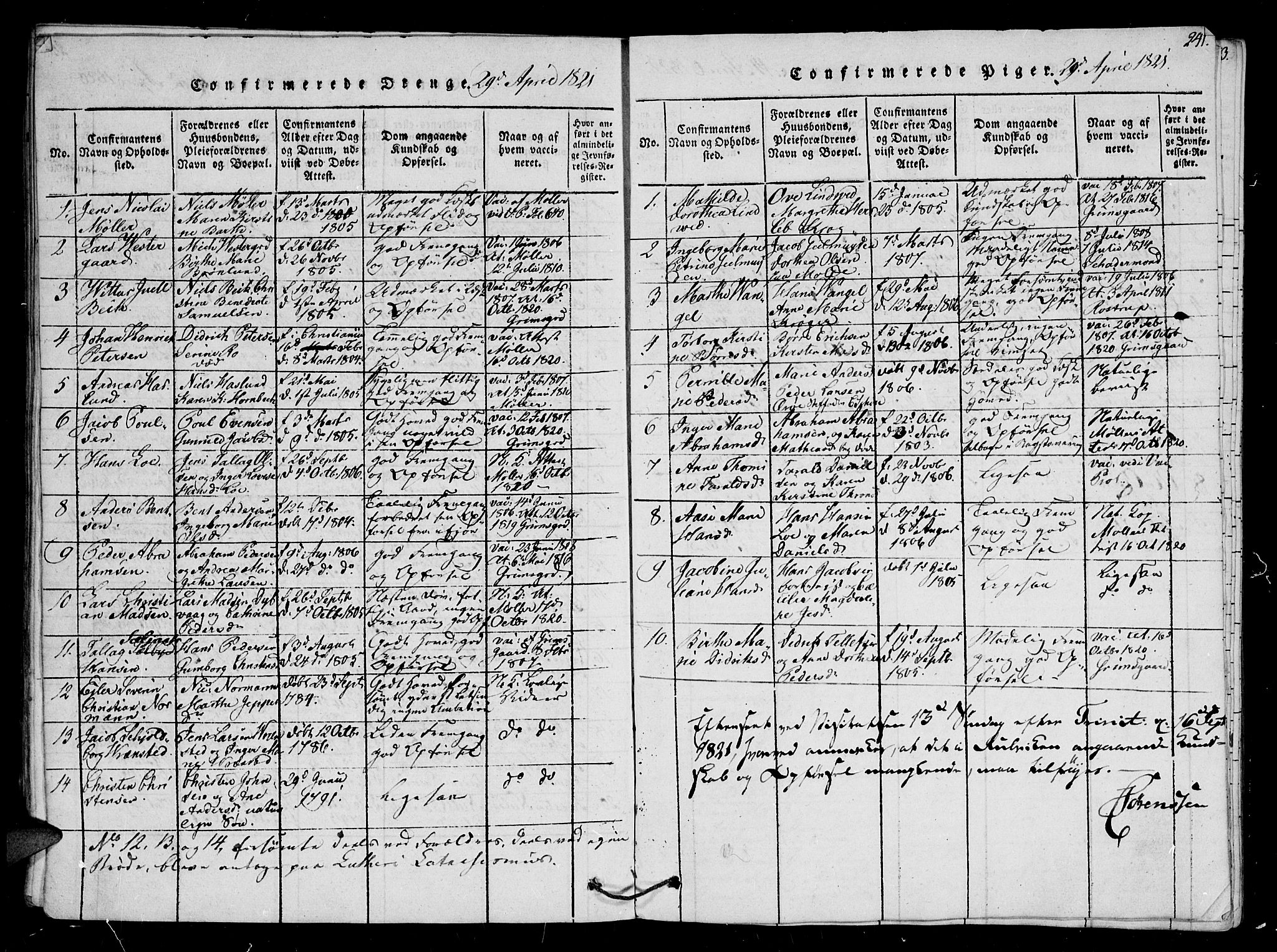 Arendal sokneprestkontor, Trefoldighet, SAK/1111-0040/F/Fb/L0001: Parish register (copy) no. B 1, 1816-1838, p. 241