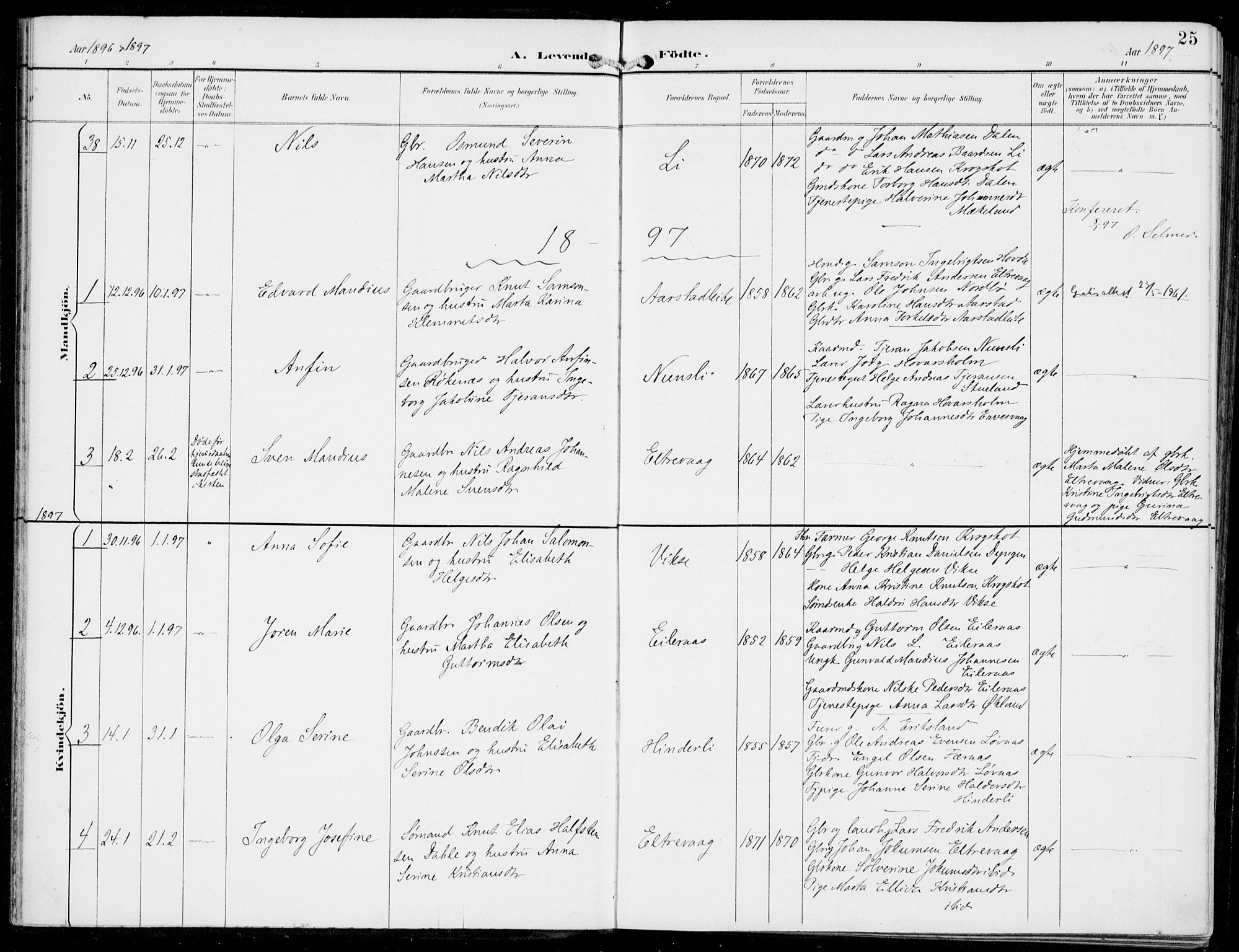Sveio Sokneprestembete, AV/SAB-A-78501/H/Haa: Parish register (official) no. B  3, 1894-1906, p. 25
