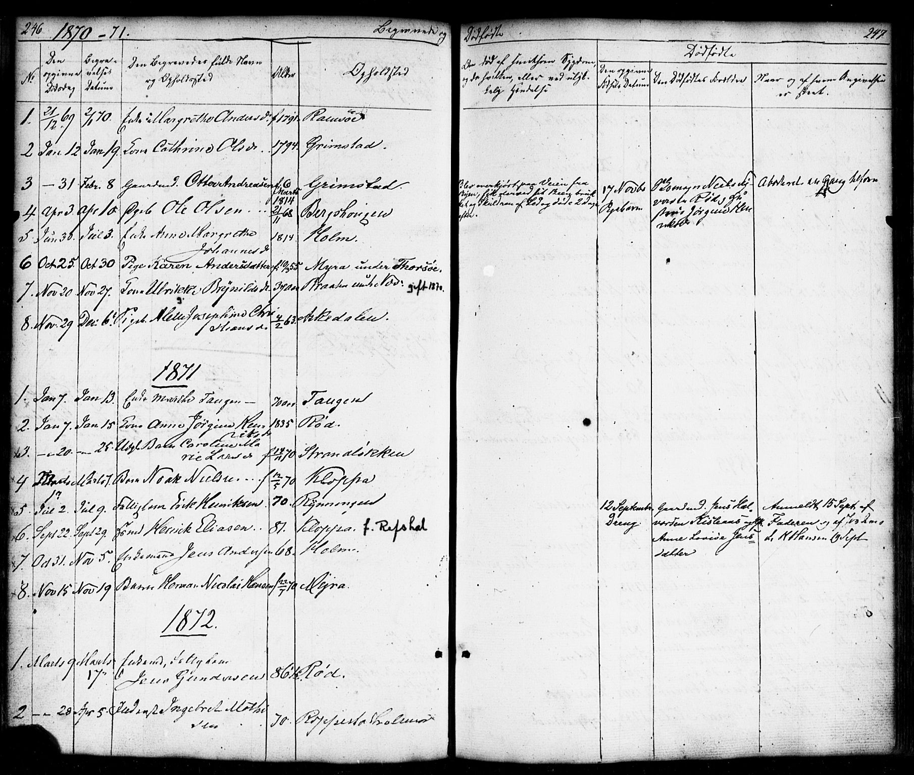 Borge prestekontor Kirkebøker, AV/SAO-A-10903/F/Fb/L0002: Parish register (official) no. II 2, 1853-1877, p. 246-247