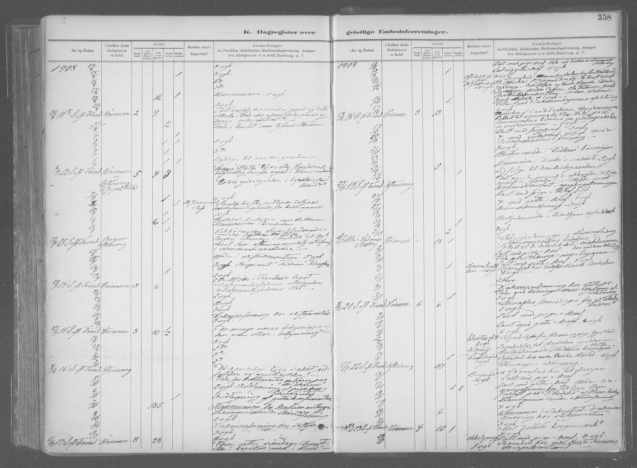 Ministerialprotokoller, klokkerbøker og fødselsregistre - Sør-Trøndelag, SAT/A-1456/601/L0064: Parish register (official) no. 601A31, 1891-1911, p. 358