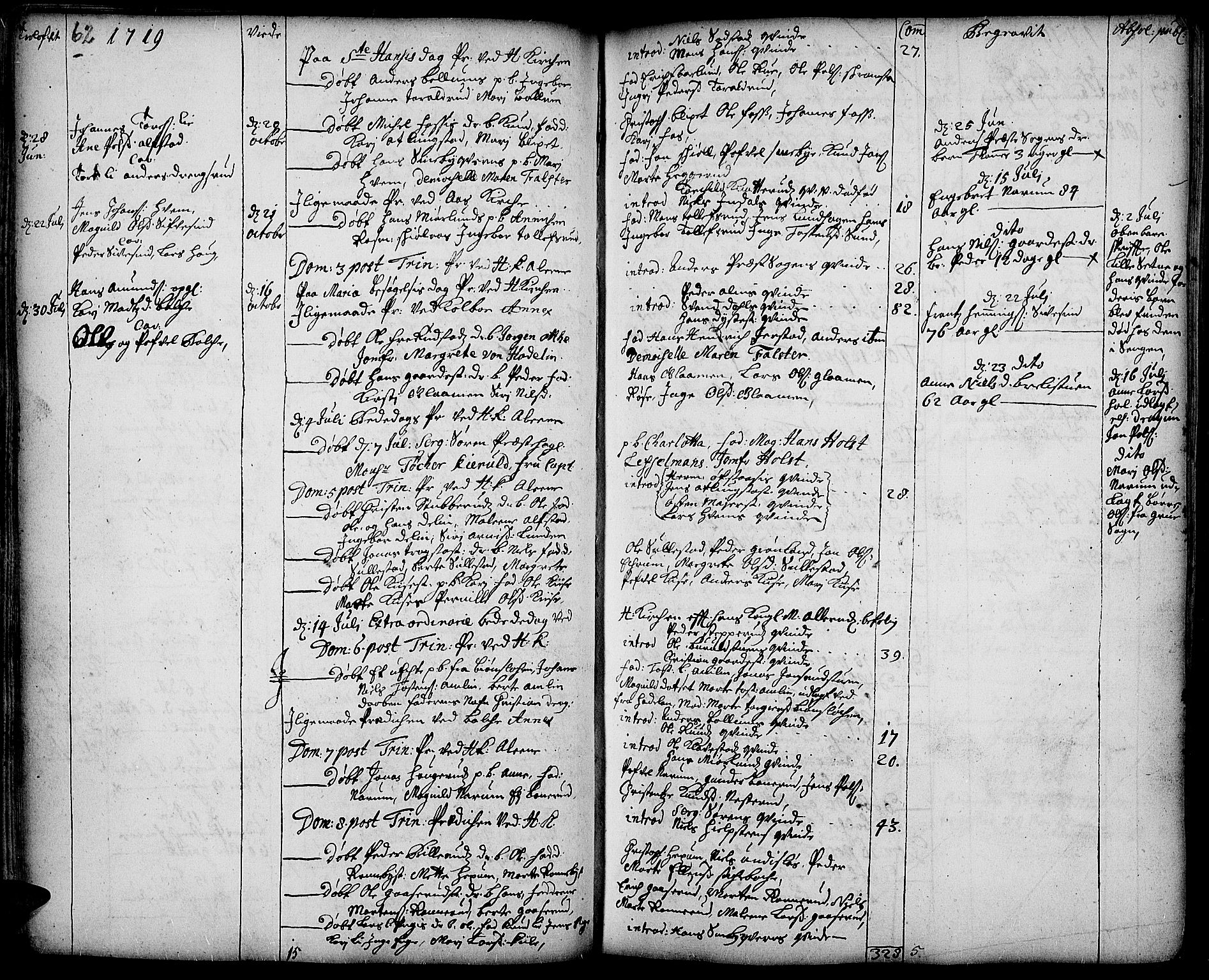Toten prestekontor, SAH/PREST-102/H/Ha/Haa/L0002: Parish register (official) no. 2, 1714-1732, p. 62