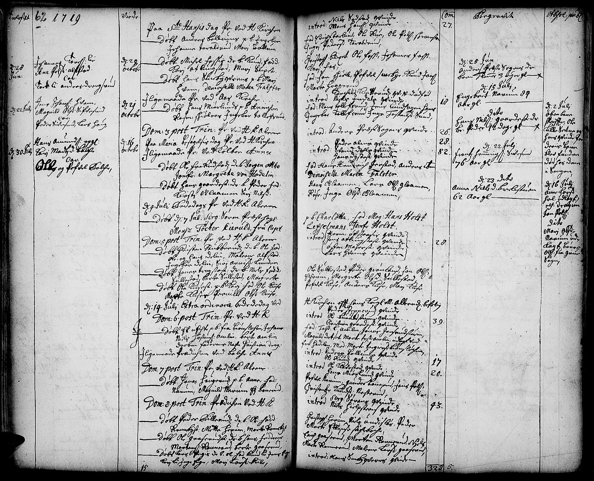 Toten prestekontor, AV/SAH-PREST-102/H/Ha/Haa/L0002: Parish register (official) no. 2, 1714-1732, p. 62