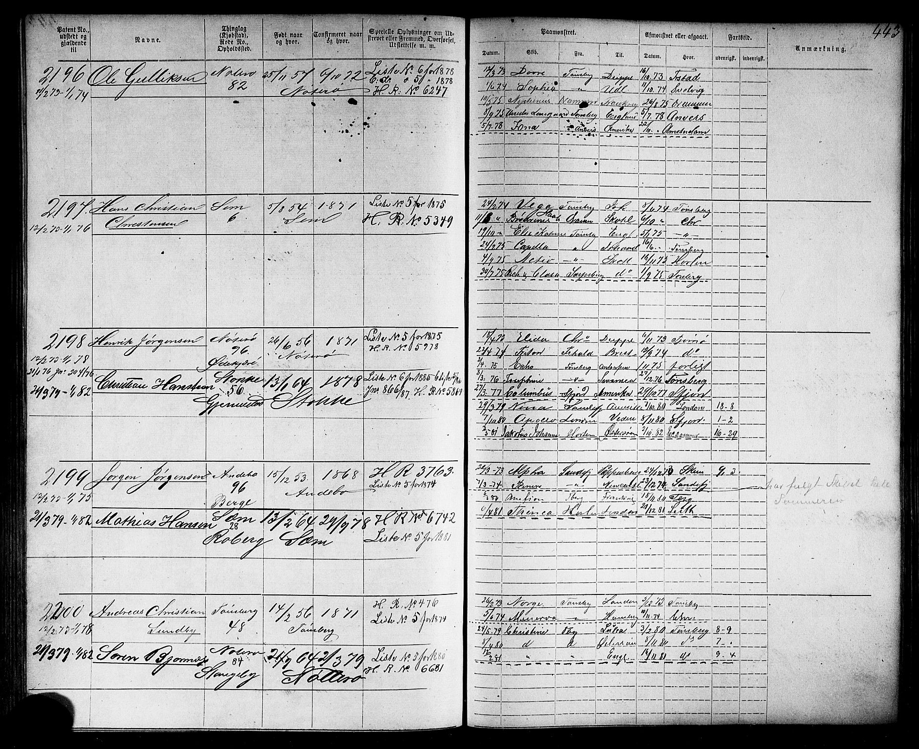 Tønsberg innrulleringskontor, AV/SAKO-A-786/F/Fb/L0006: Annotasjonsrulle Patent nr. 1-2635, 1868-1877, p. 444