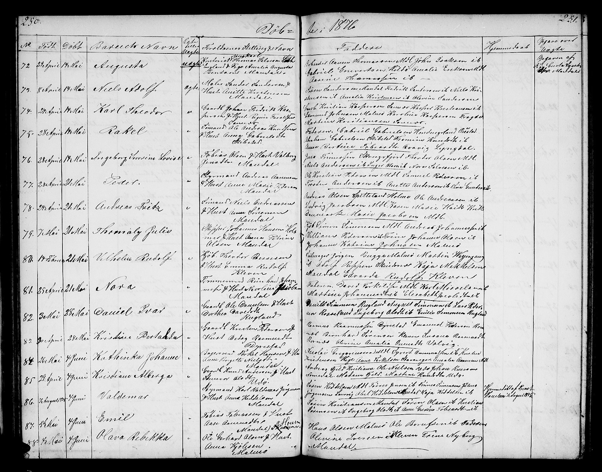 Mandal sokneprestkontor, AV/SAK-1111-0030/F/Fb/Fba/L0009: Parish register (copy) no. B 3, 1867-1877, p. 250-251