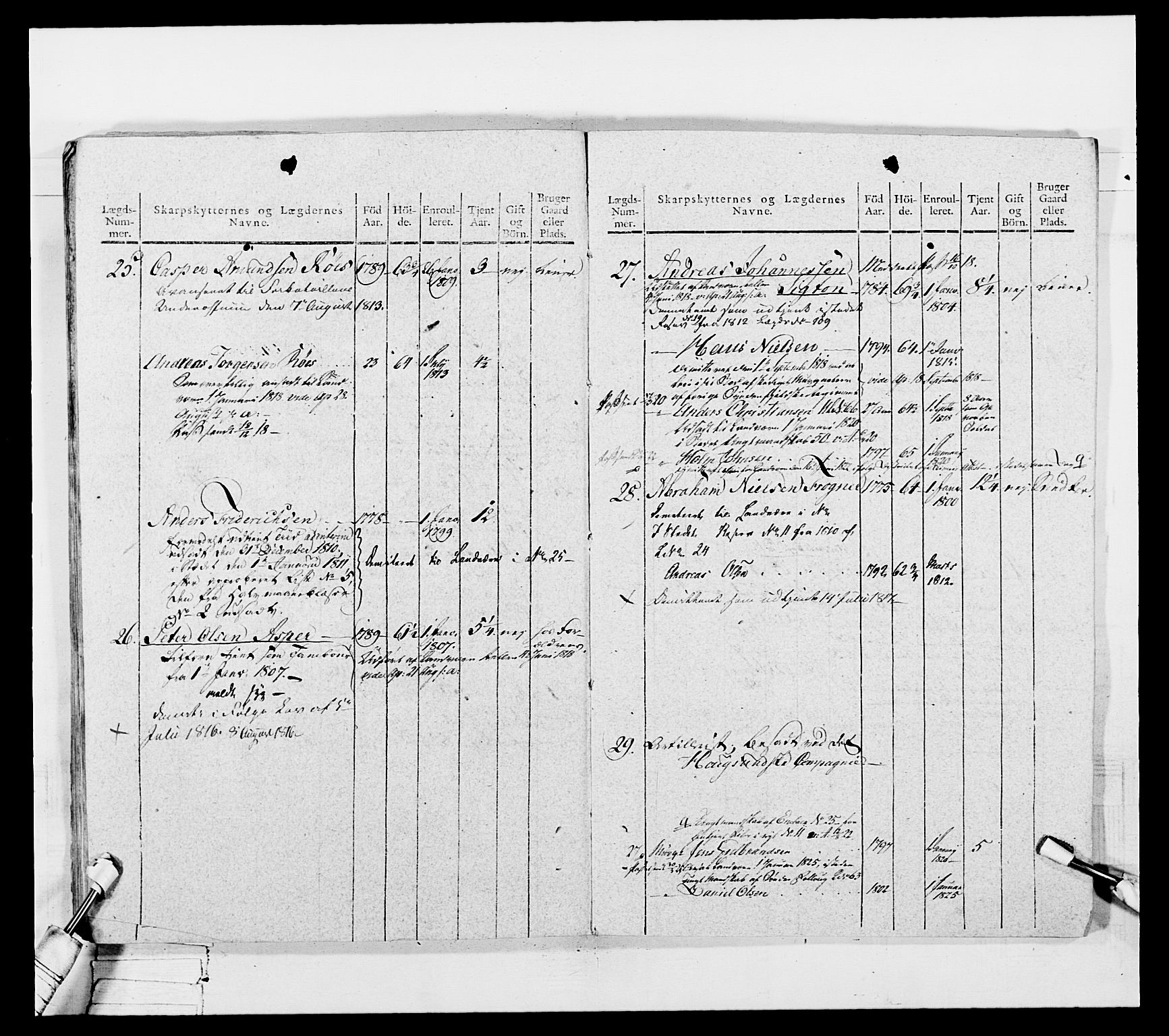 Generalitets- og kommissariatskollegiet, Det kongelige norske kommissariatskollegium, AV/RA-EA-5420/E/Eh/L0050: Akershusiske skarpskytterregiment, 1812, p. 178