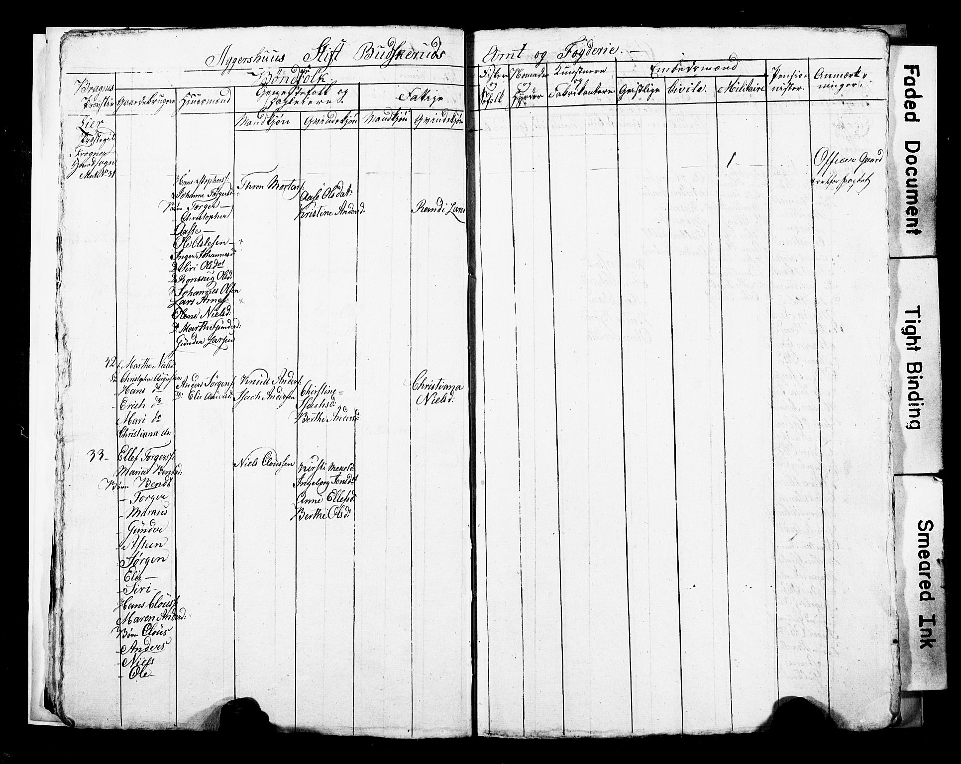 SAKO, 1815 Census for Lier parish, 1815, p. 9