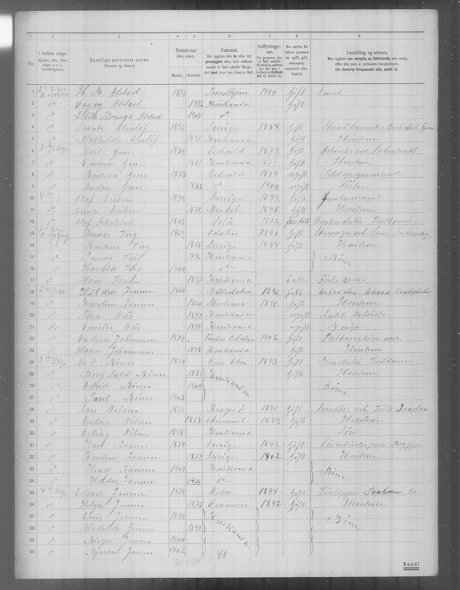 OBA, Municipal Census 1904 for Kristiania, 1904, p. 23270