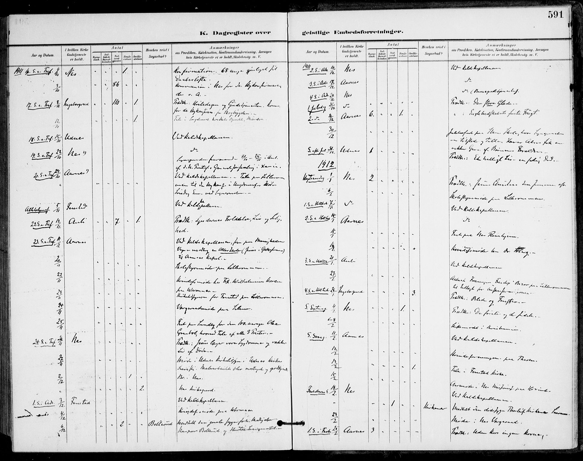 Nes prestekontor Kirkebøker, AV/SAO-A-10410/F/Fa/L0011: Parish register (official) no. I 11, 1899-1918, p. 591